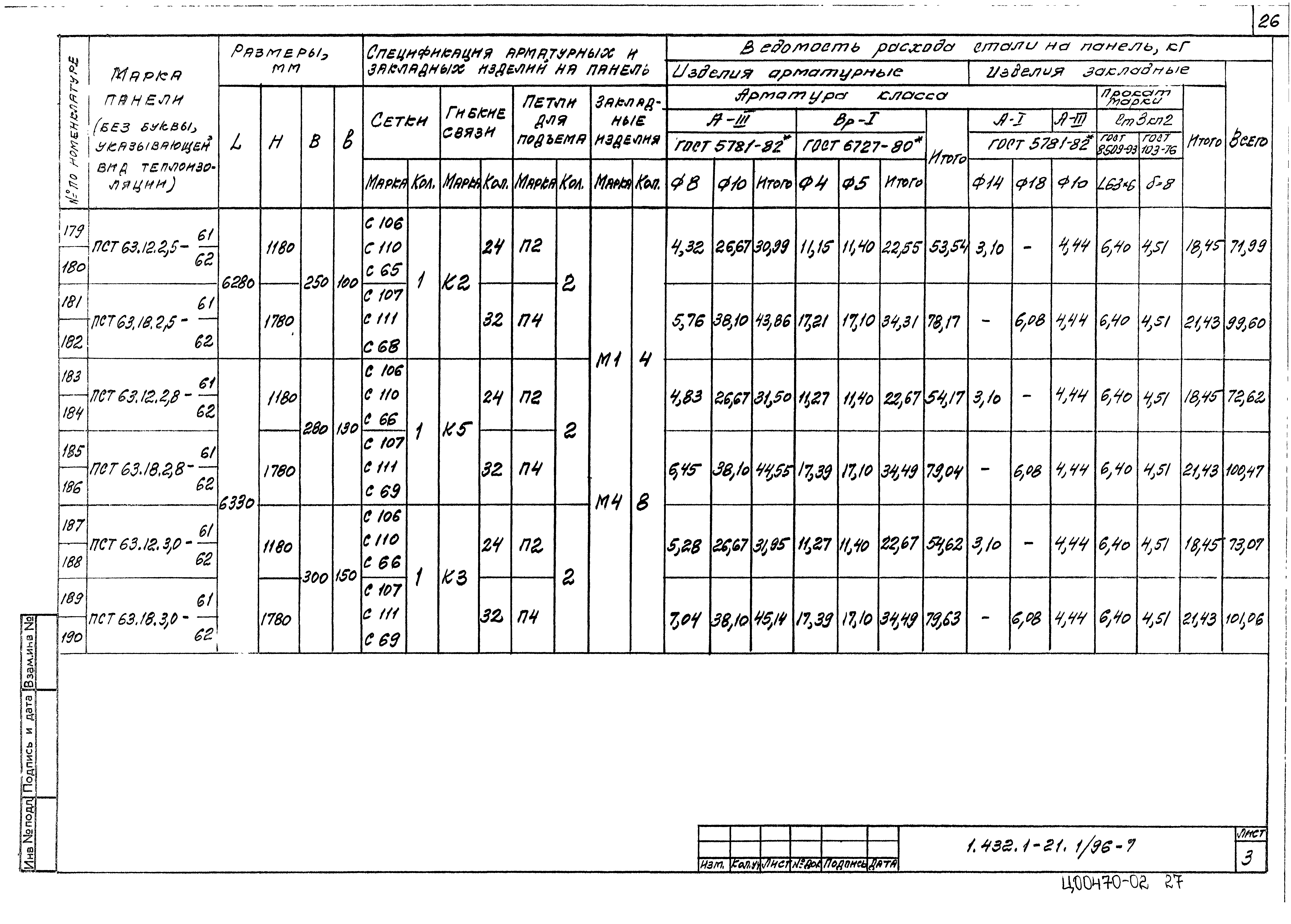 Серия 1.432.1-21