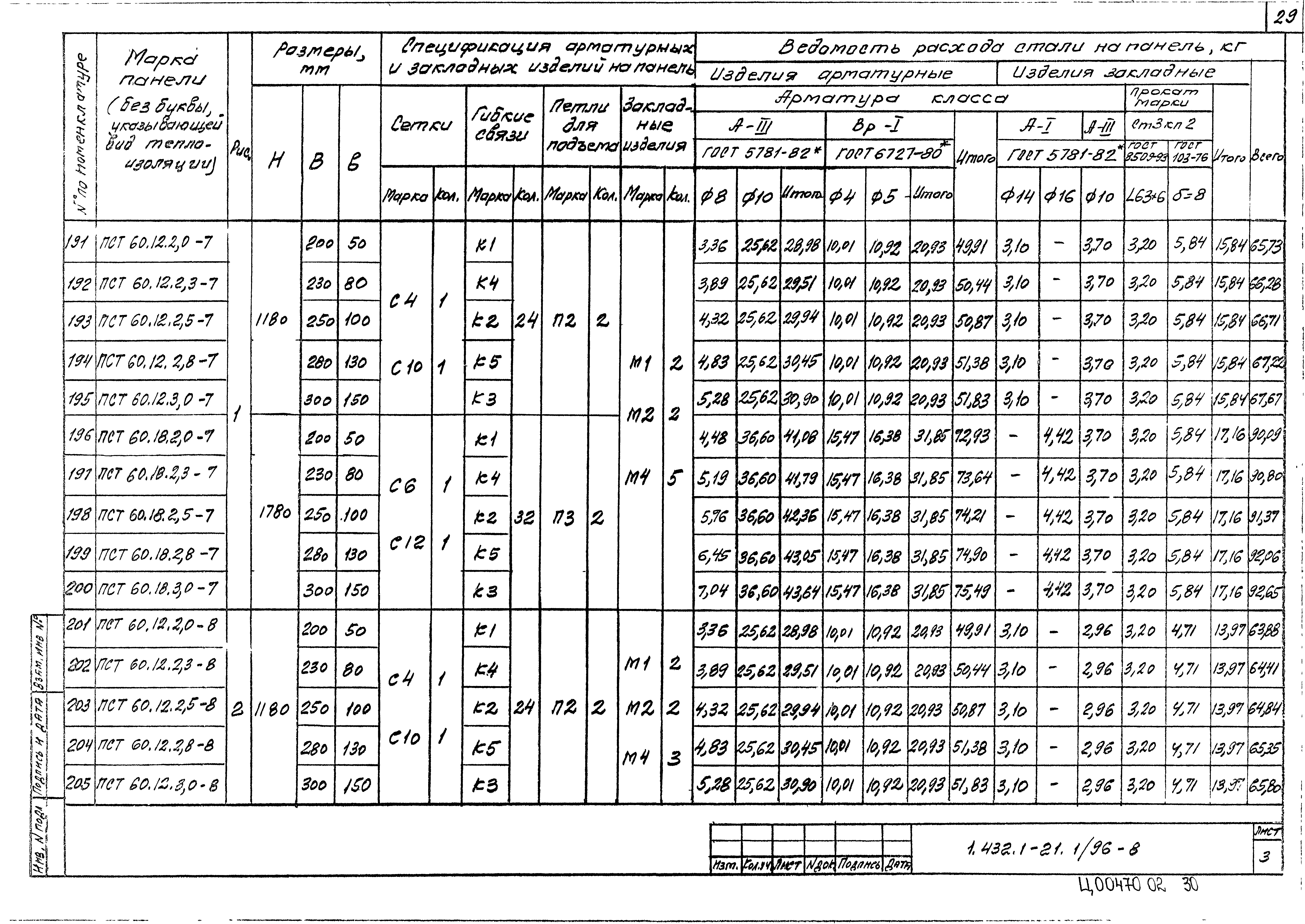 Серия 1.432.1-21