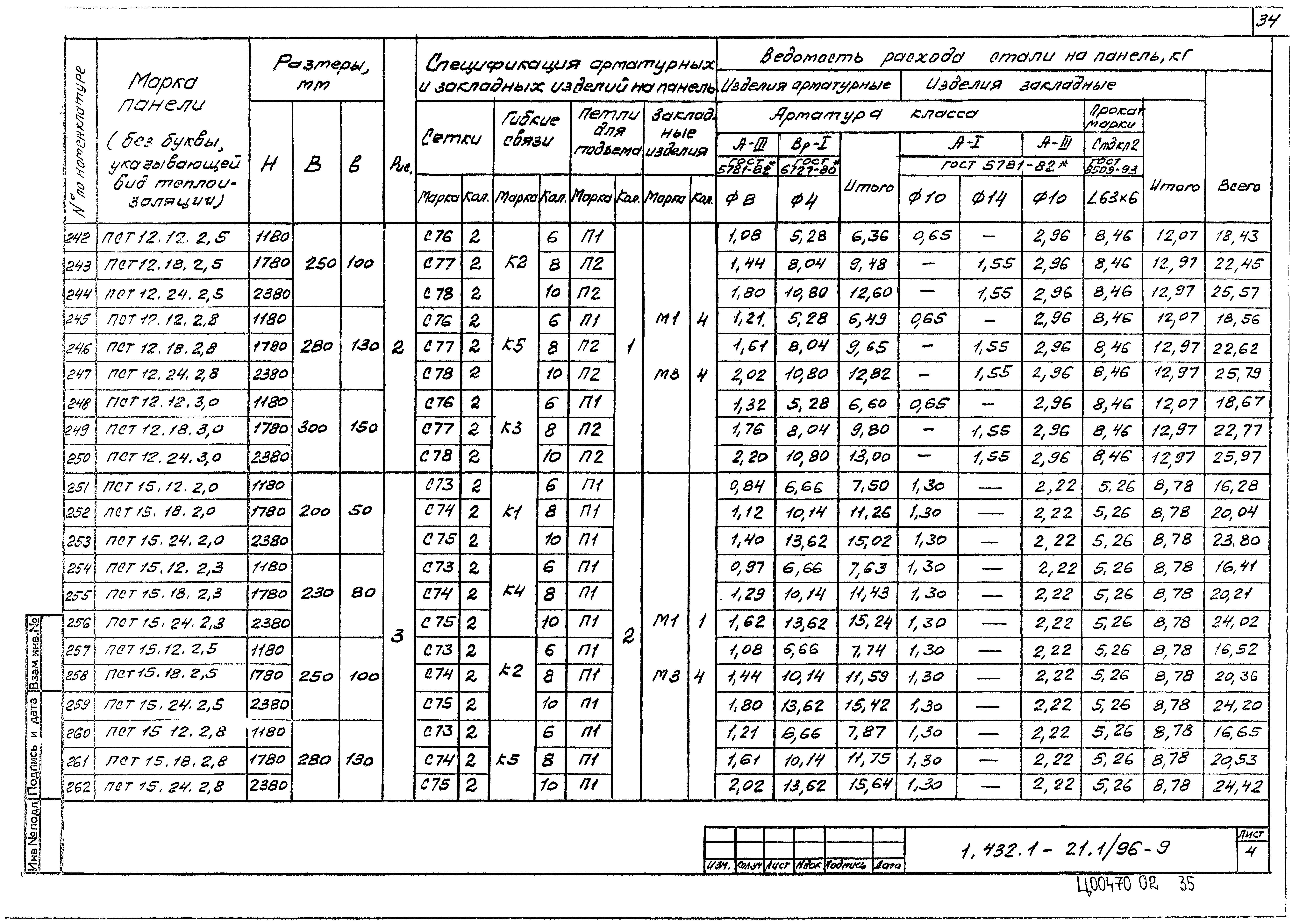 Серия 1.432.1-21