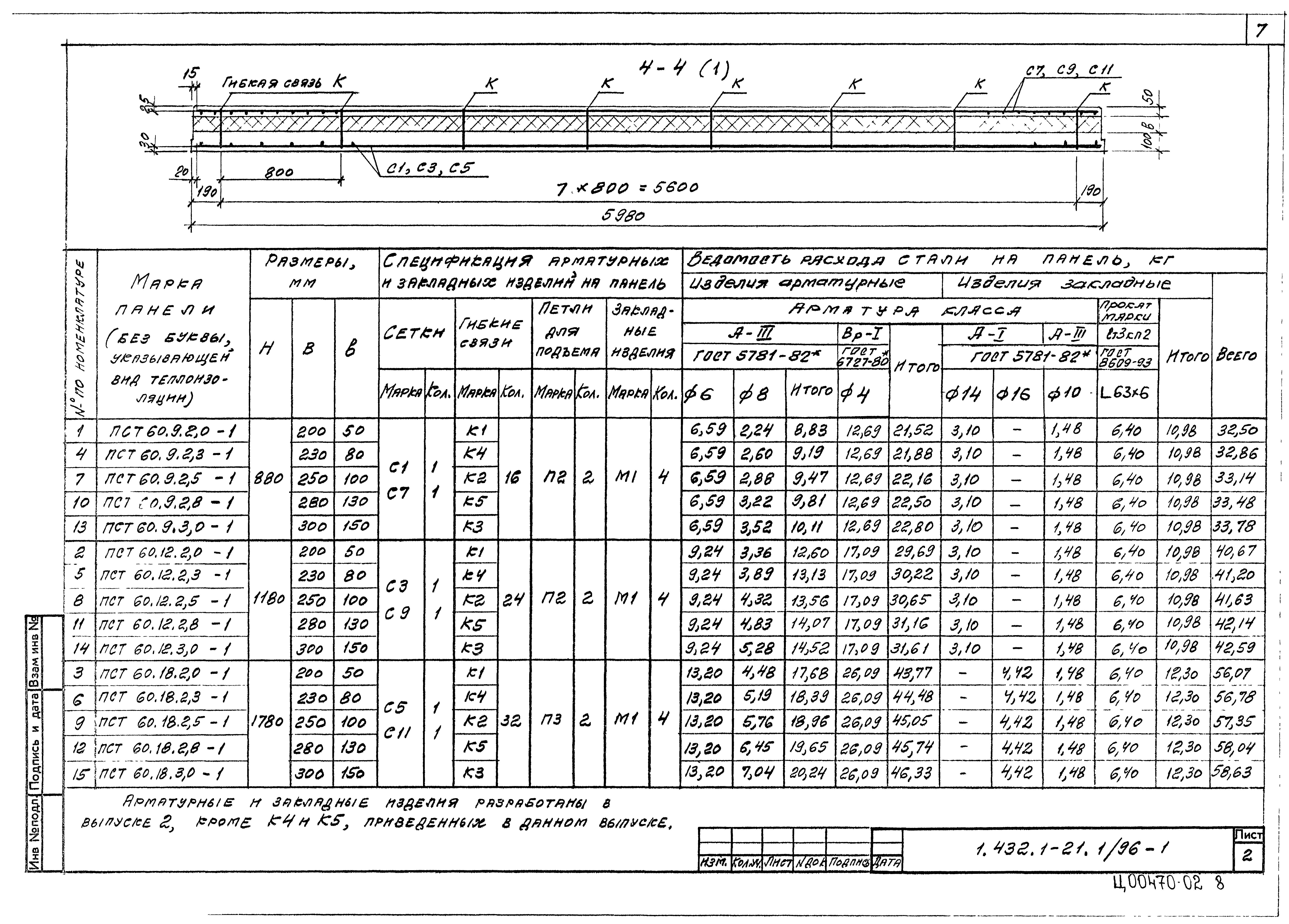 Серия 1.432.1-21