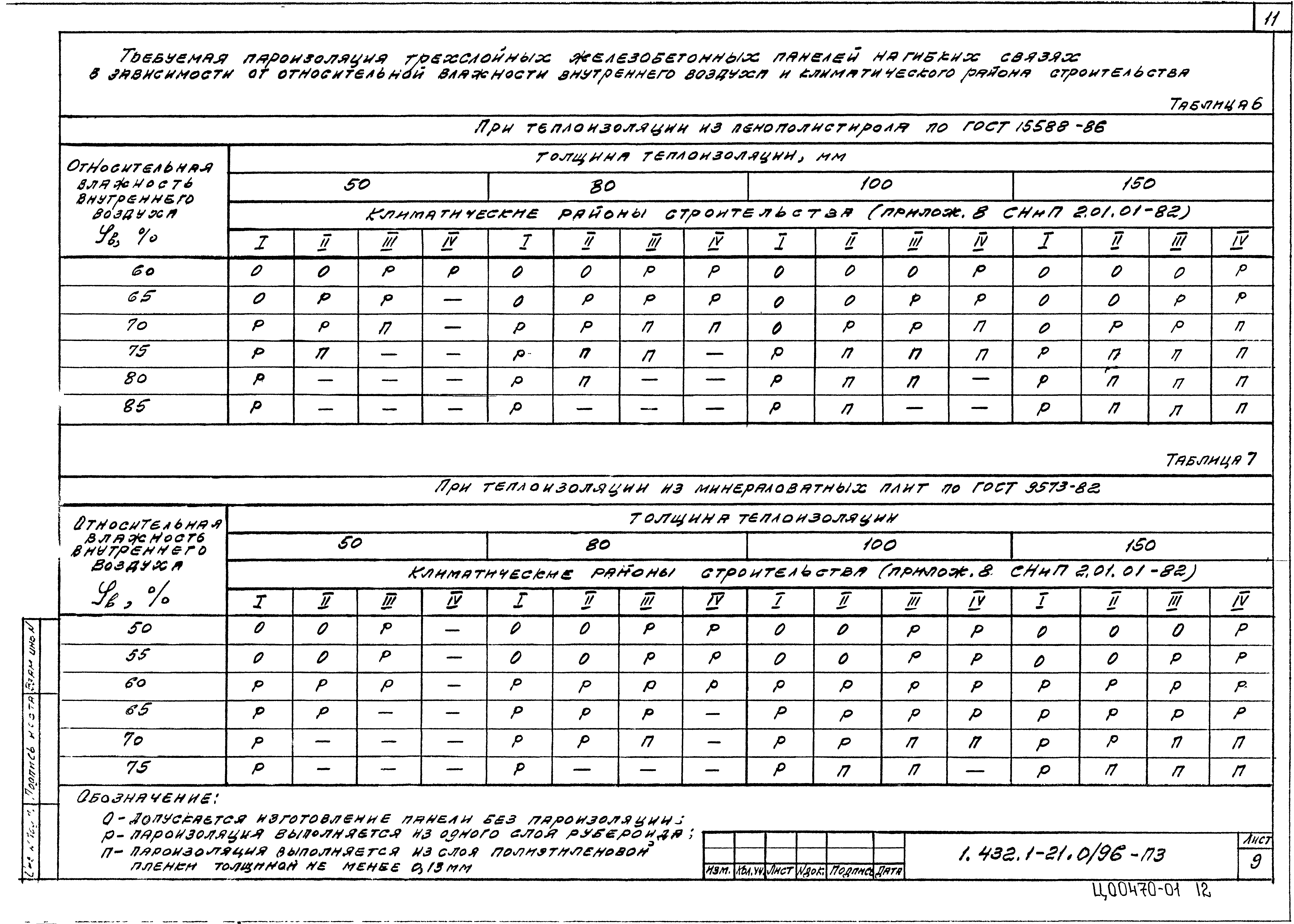 Серия 1.432.1-21