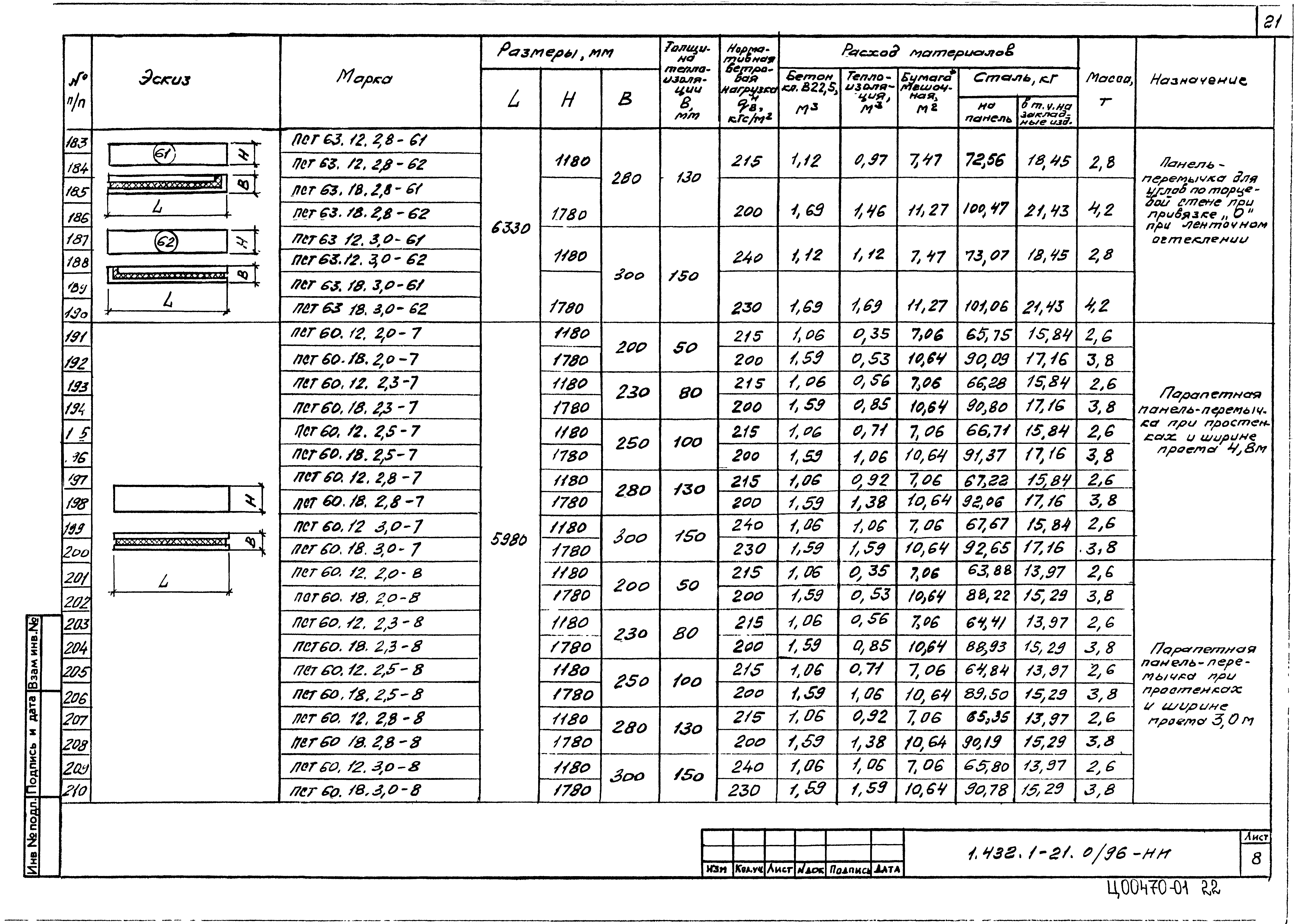 Серия 1.432.1-21