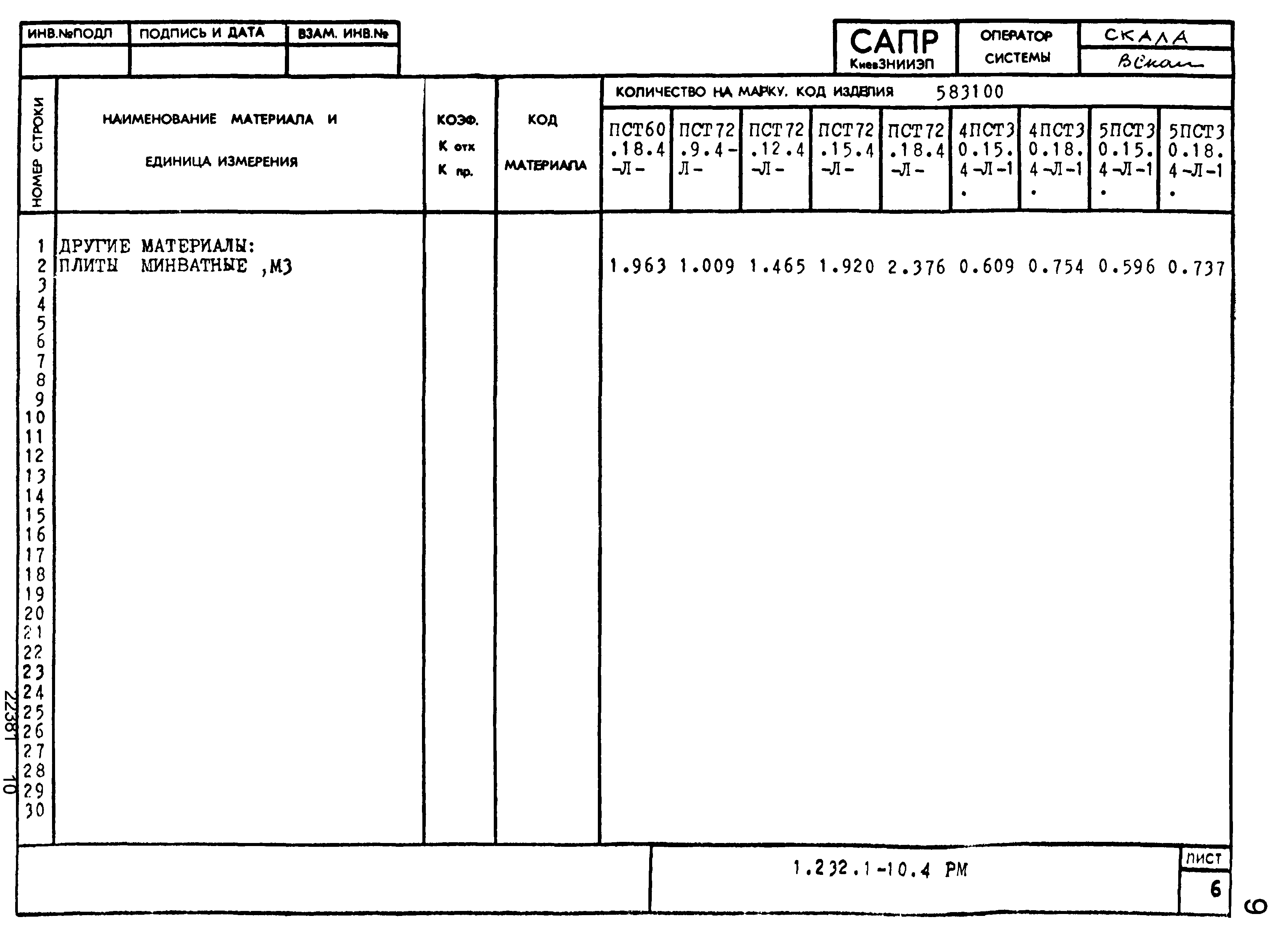 Серия 1.232.1-10