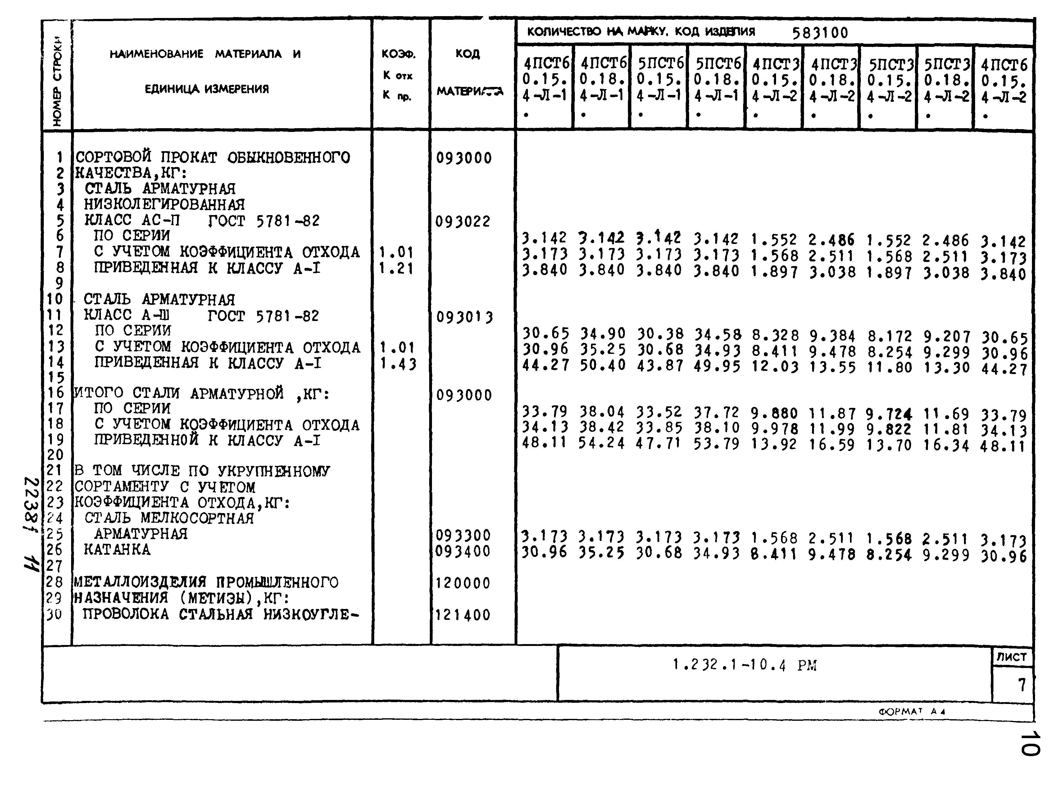 Серия 1.232.1-10