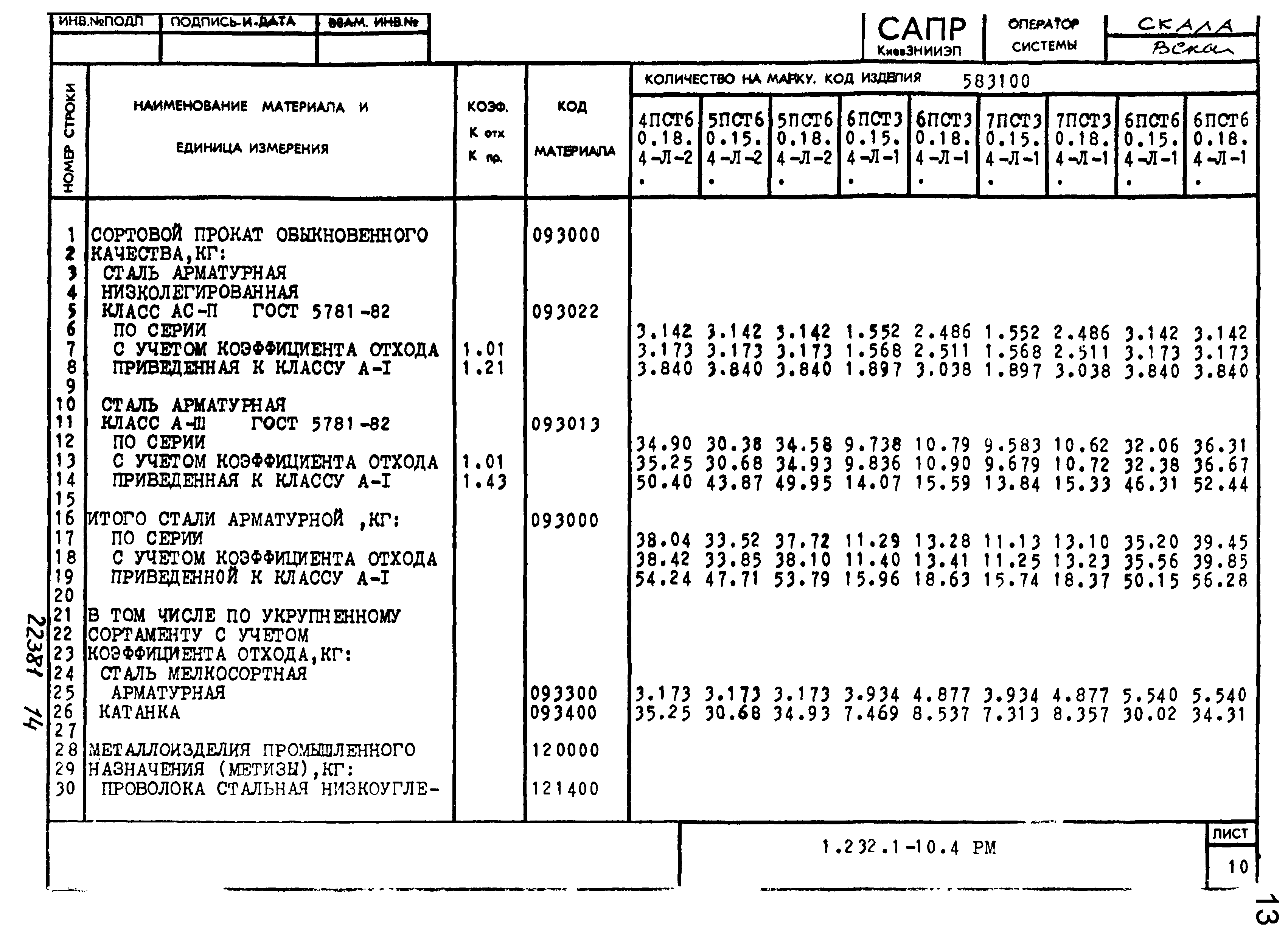 Серия 1.232.1-10