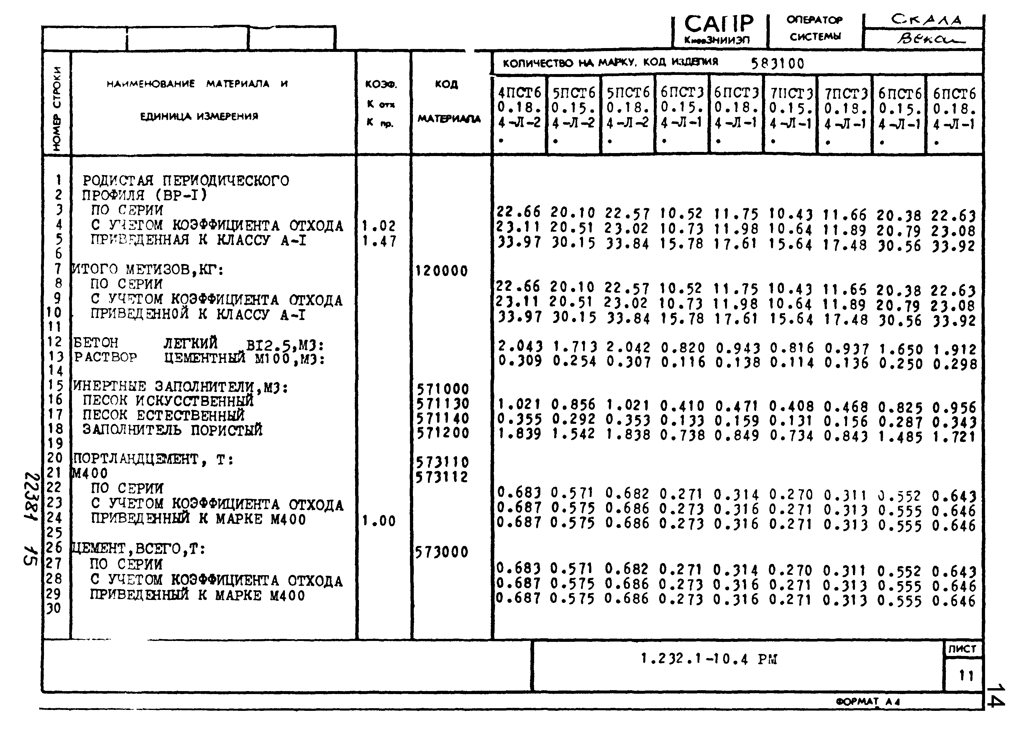 Серия 1.232.1-10