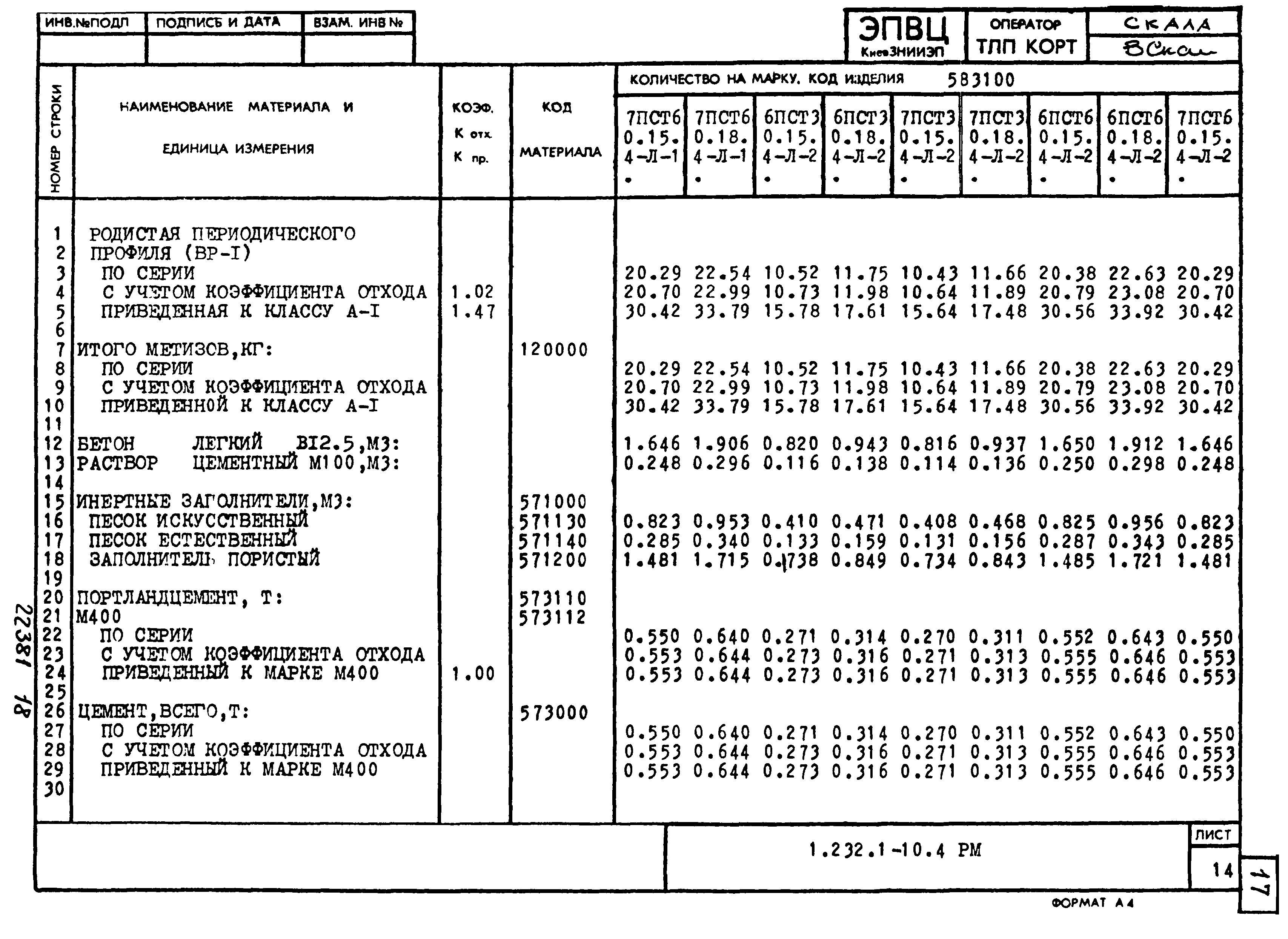 Серия 1.232.1-10