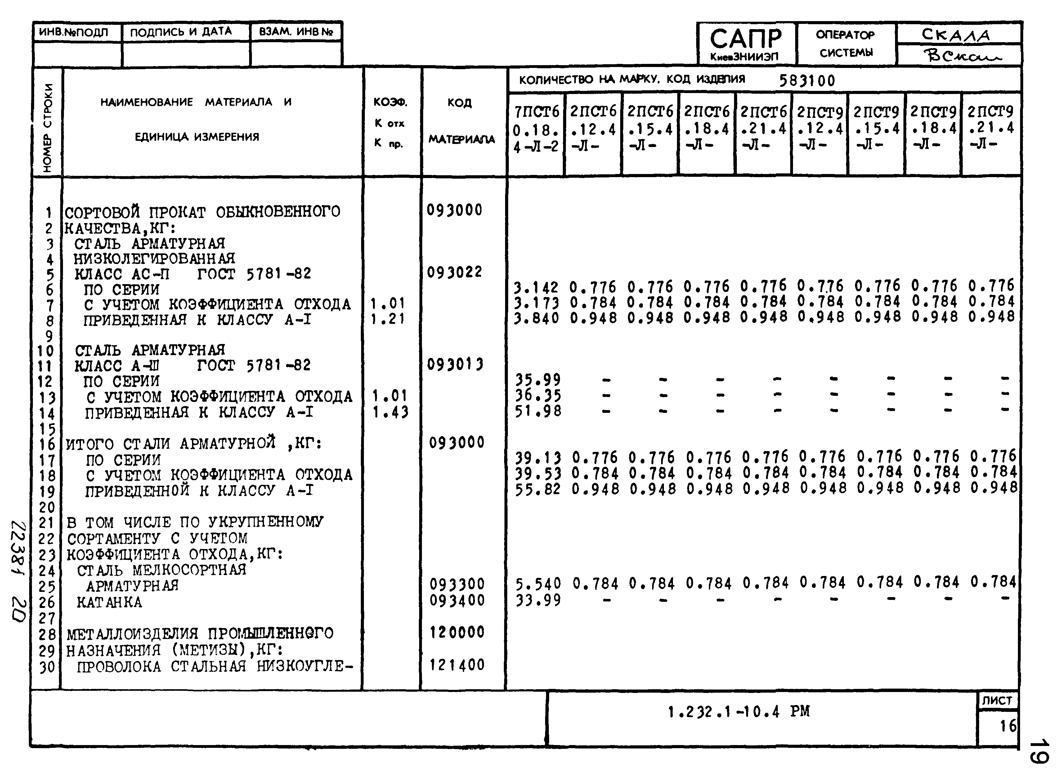 Серия 1.232.1-10