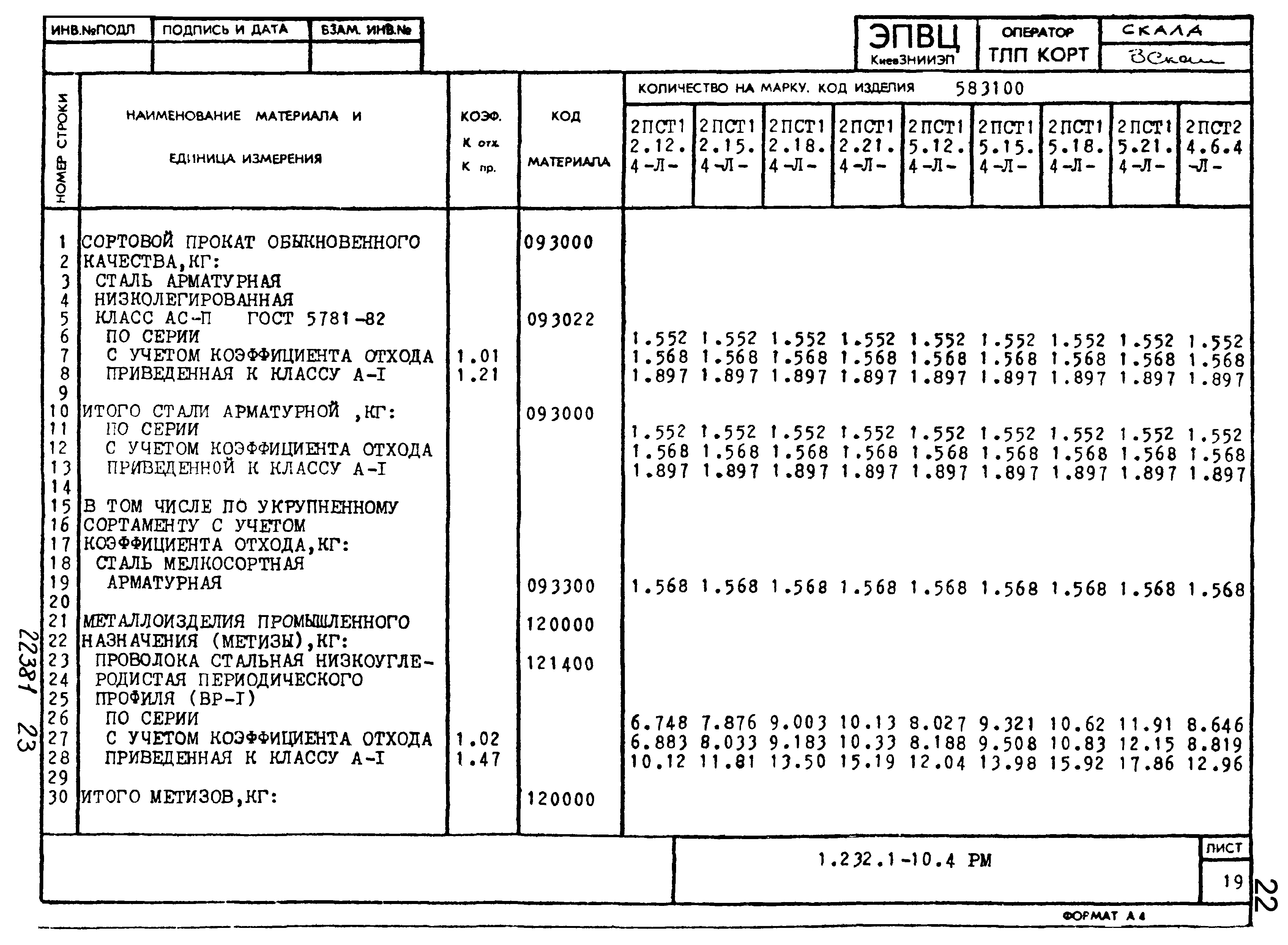 Серия 1.232.1-10