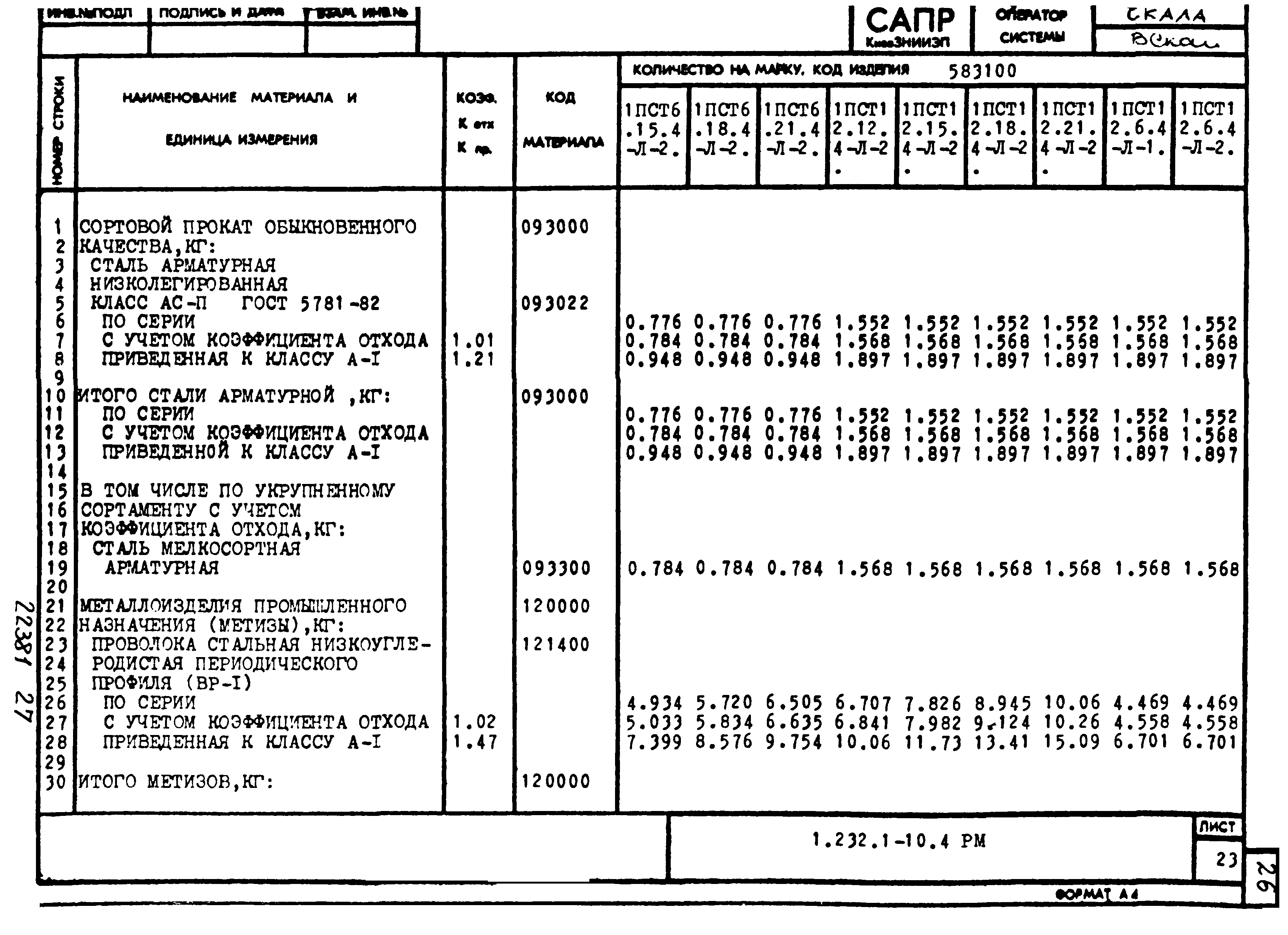 Серия 1.232.1-10