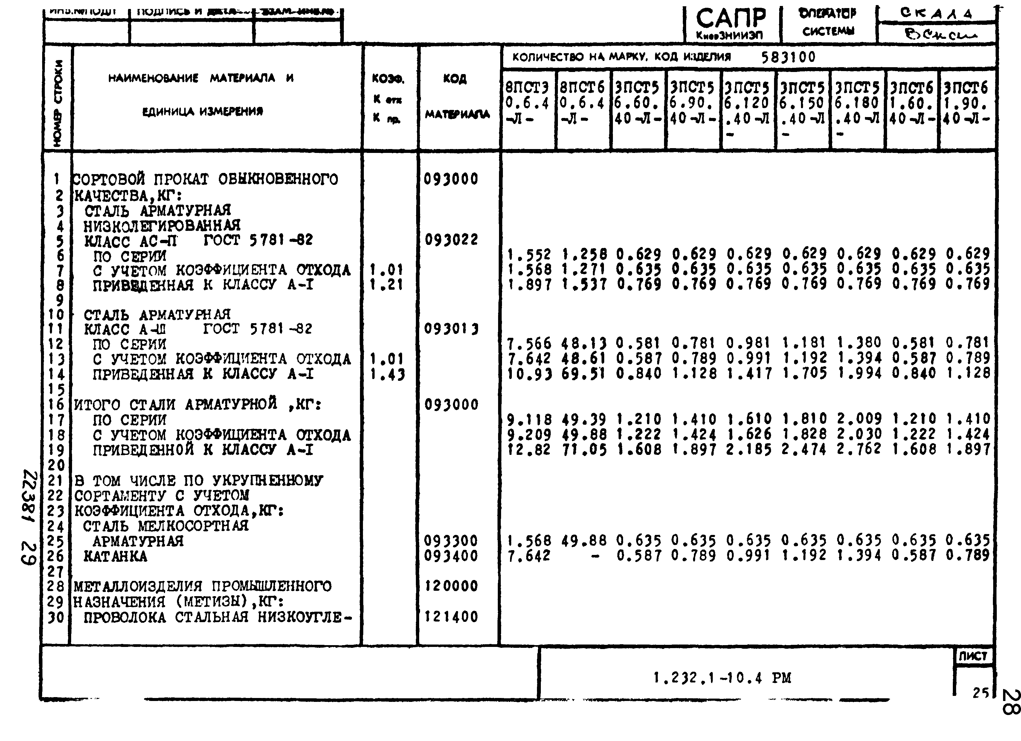 Серия 1.232.1-10