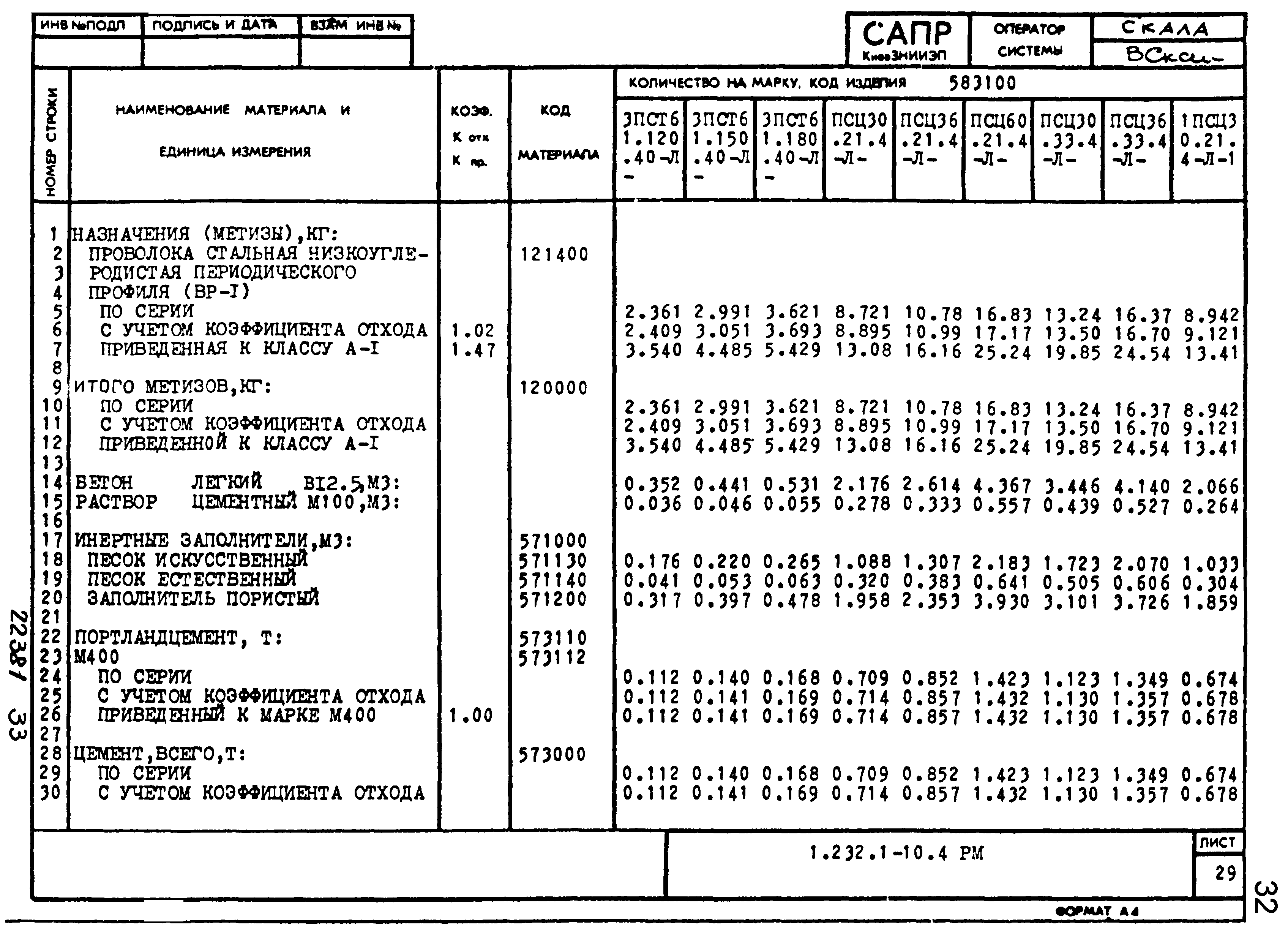 Серия 1.232.1-10