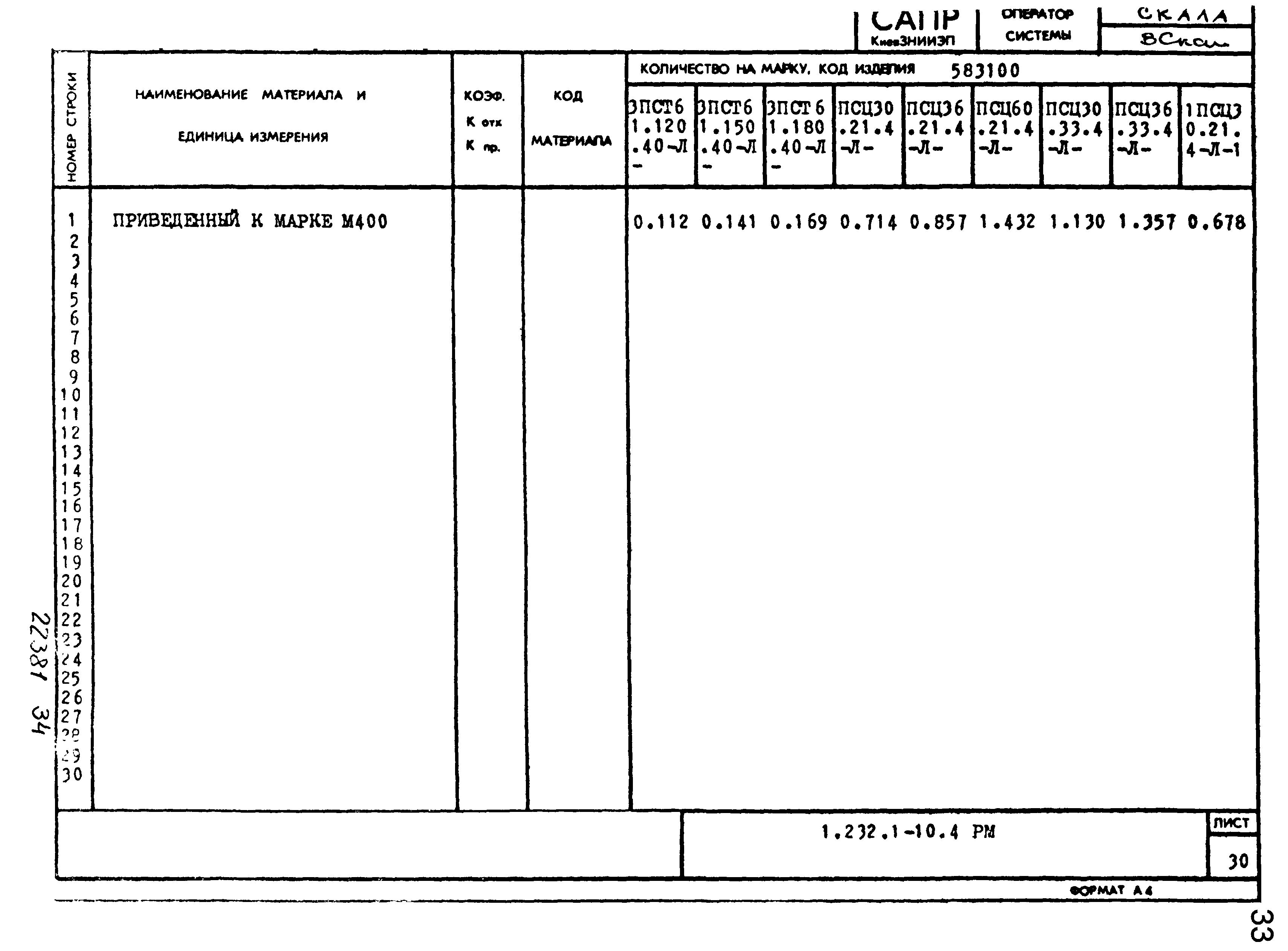 Серия 1.232.1-10