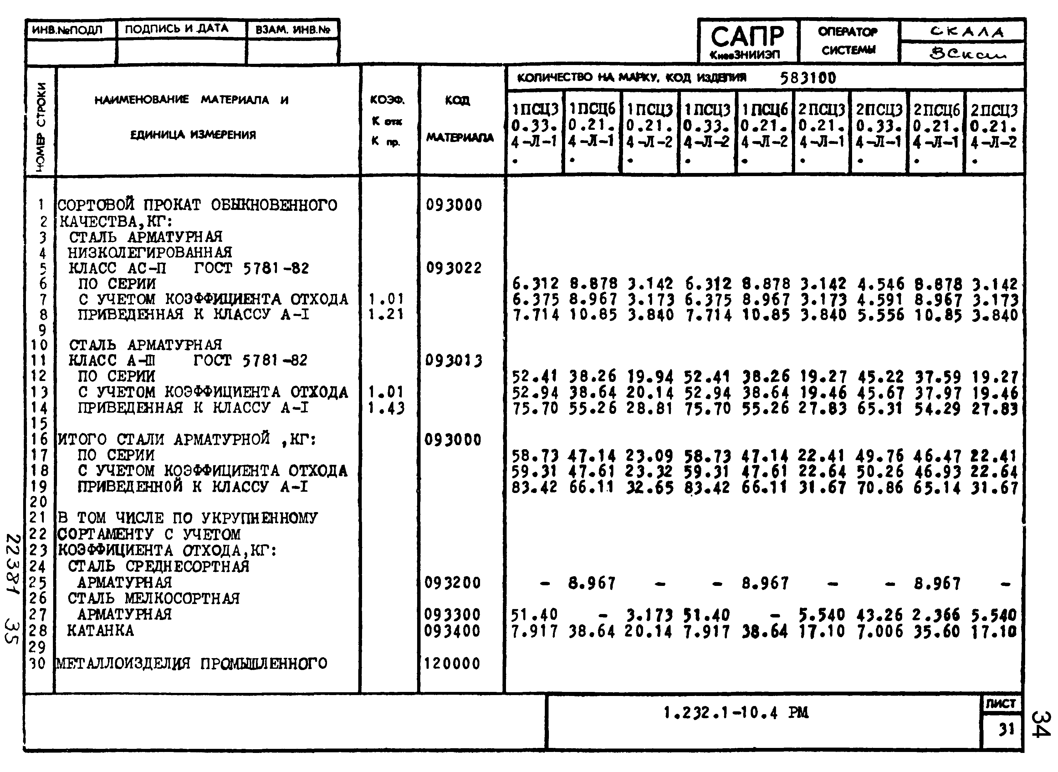 Серия 1.232.1-10