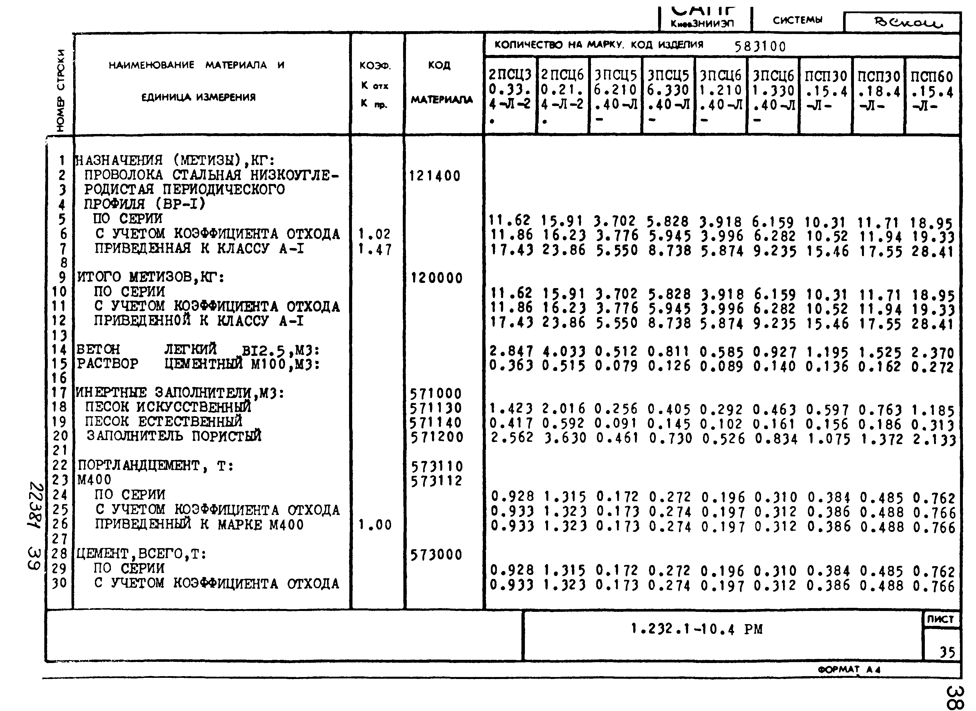 Серия 1.232.1-10