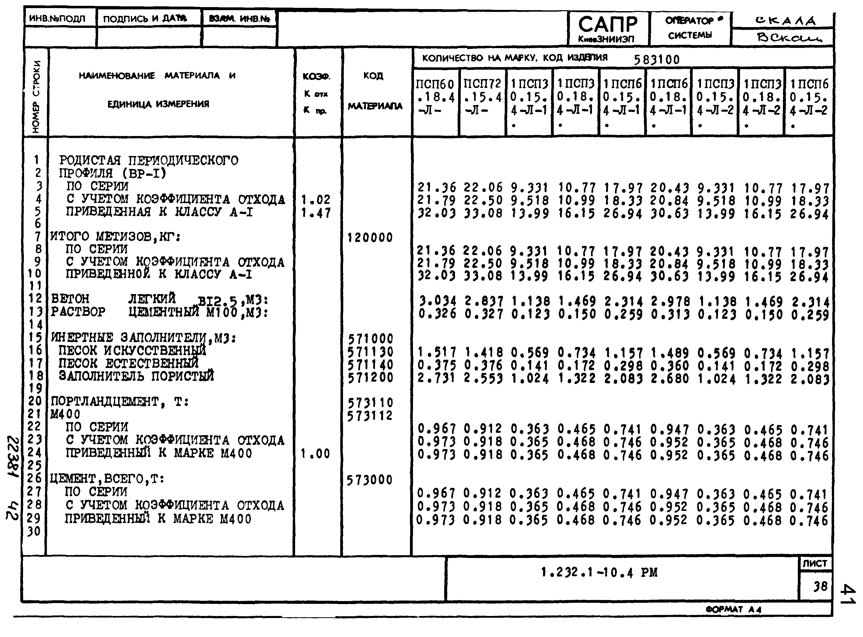 Серия 1.232.1-10