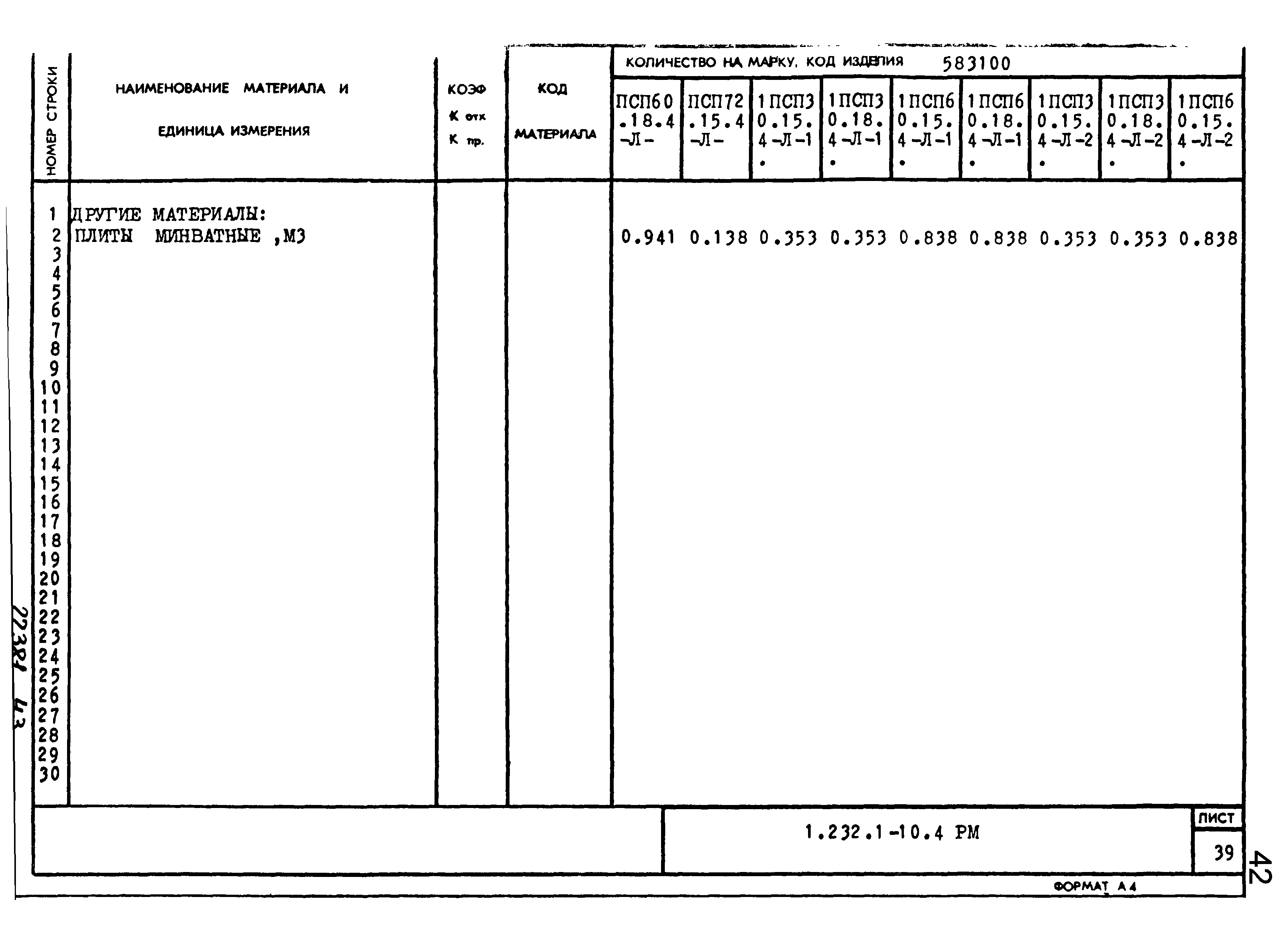 Серия 1.232.1-10