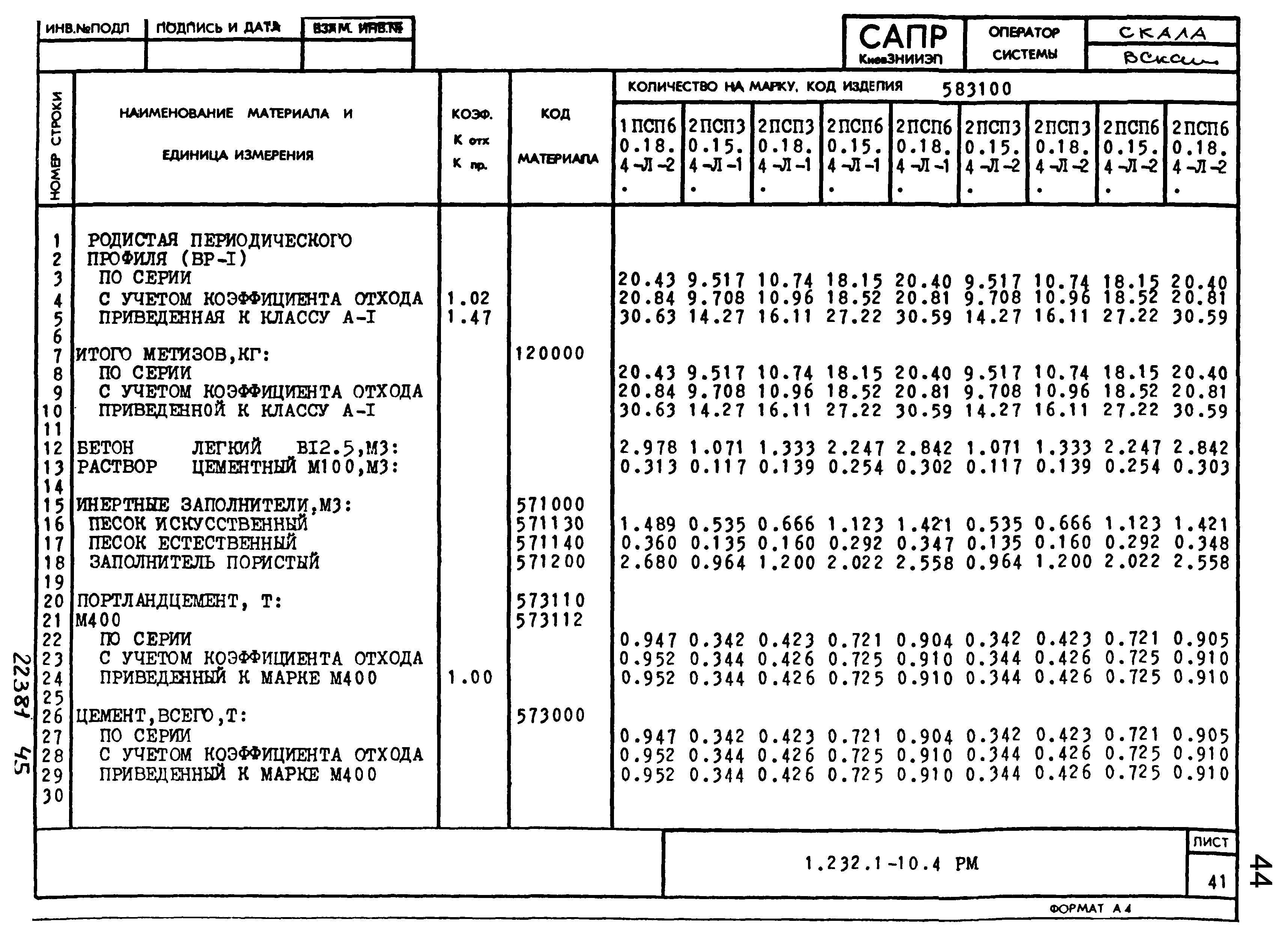 Серия 1.232.1-10