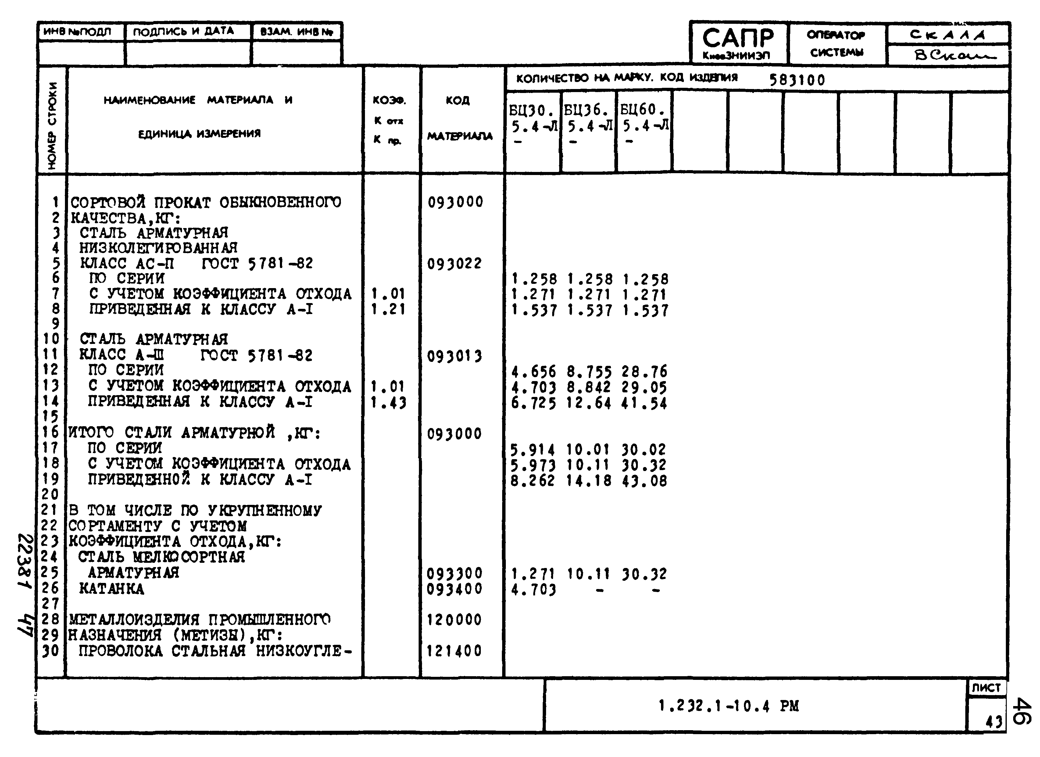 Серия 1.232.1-10