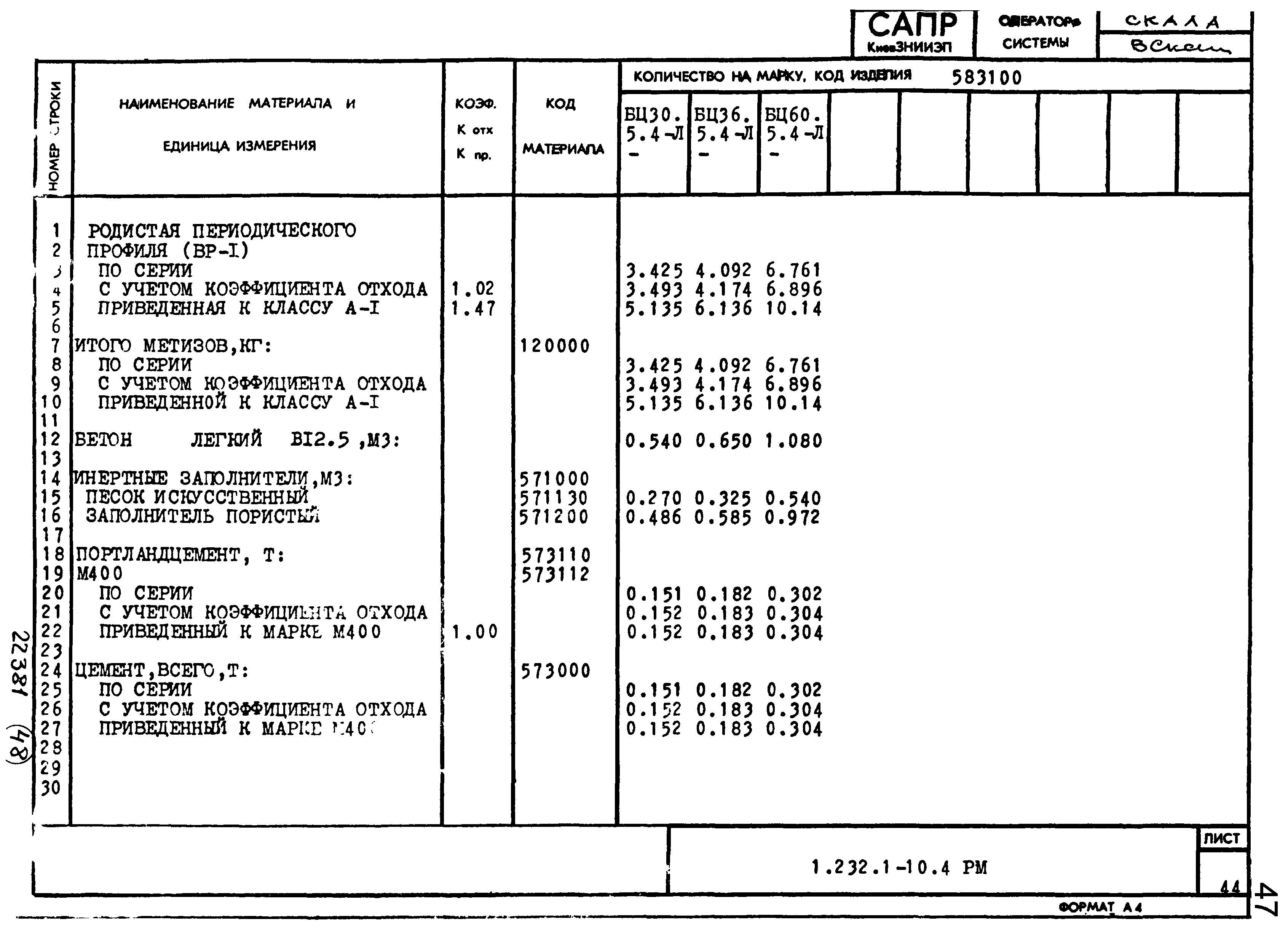 Серия 1.232.1-10