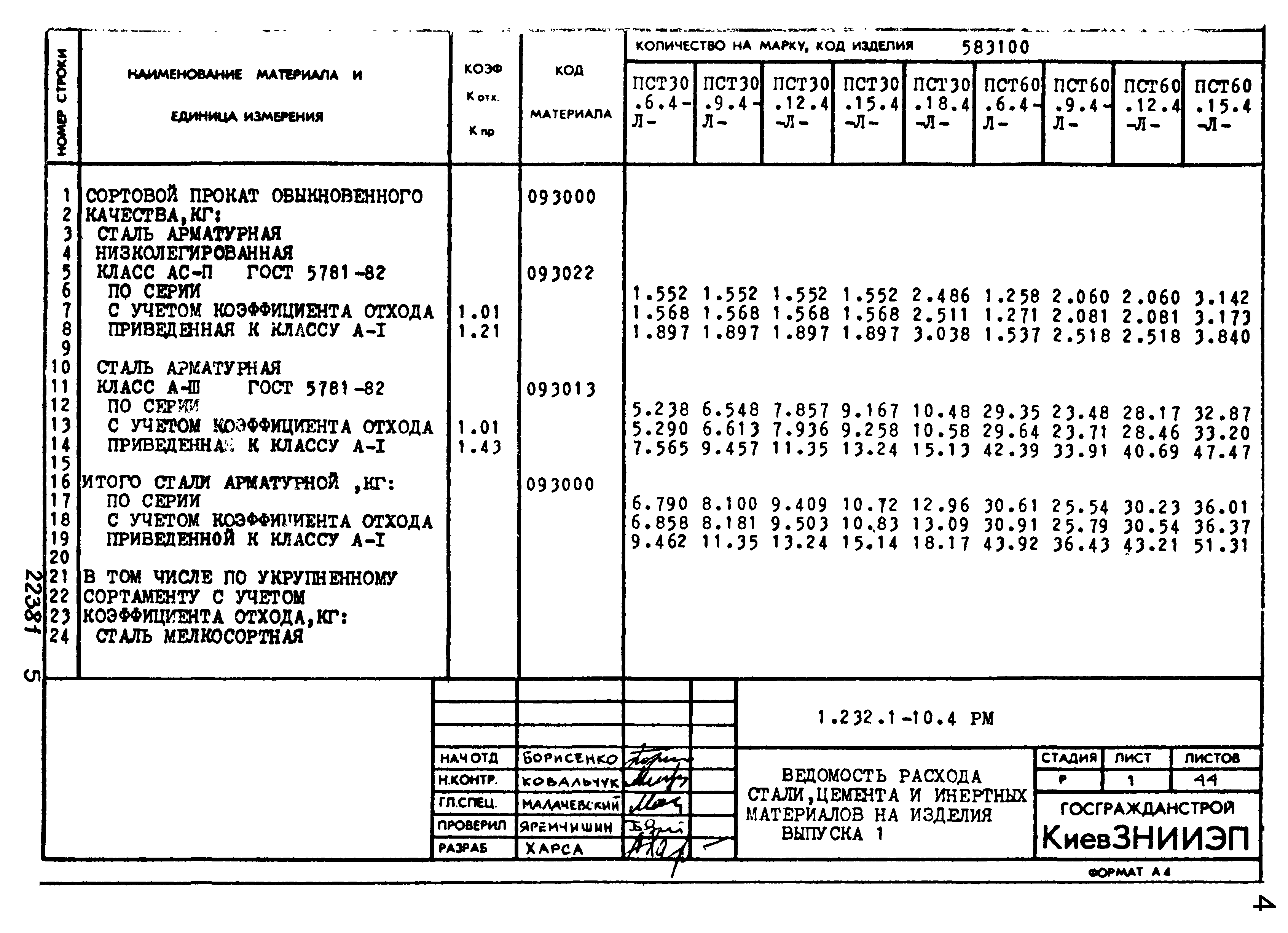 Серия 1.232.1-10