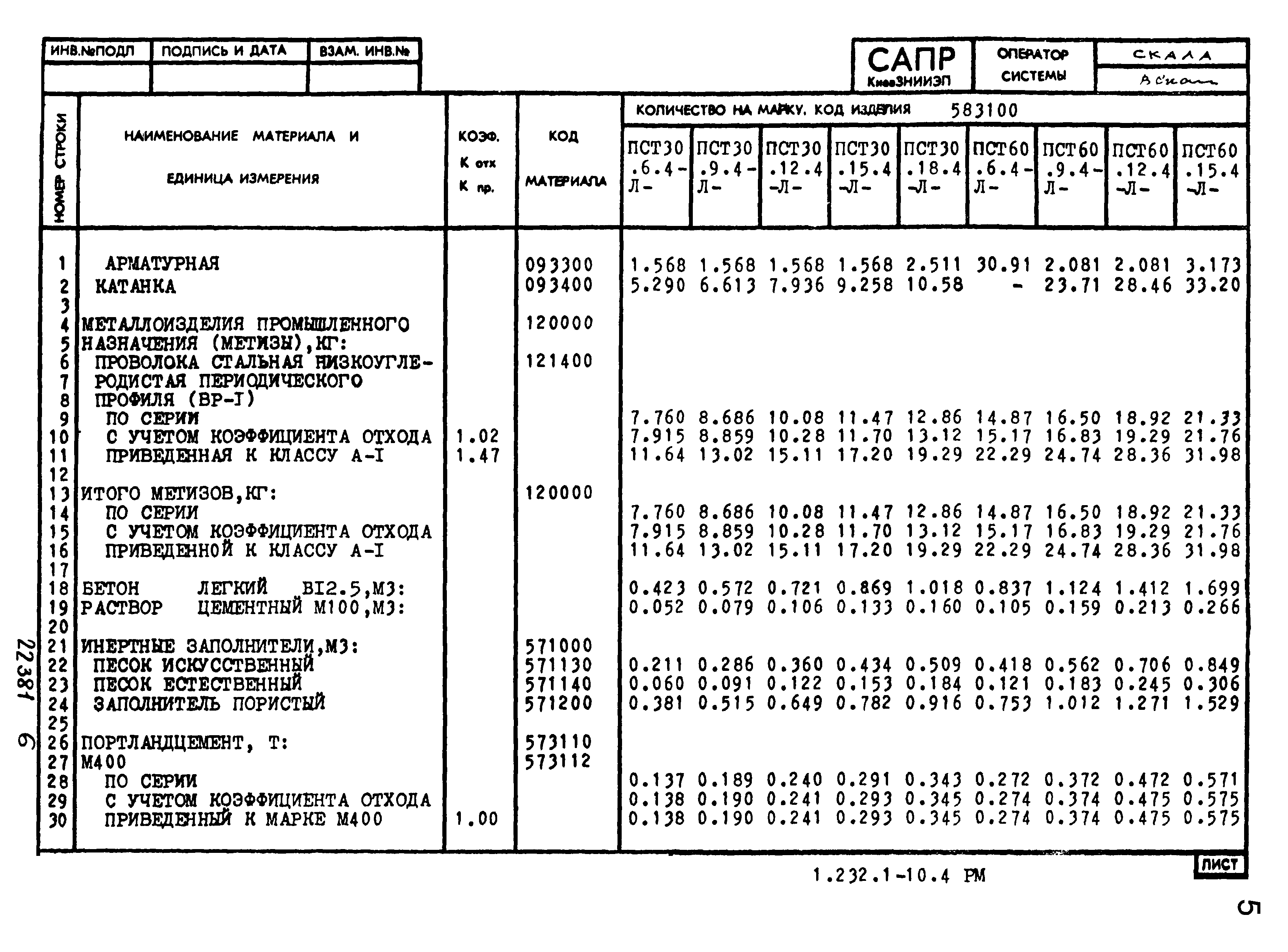 Серия 1.232.1-10