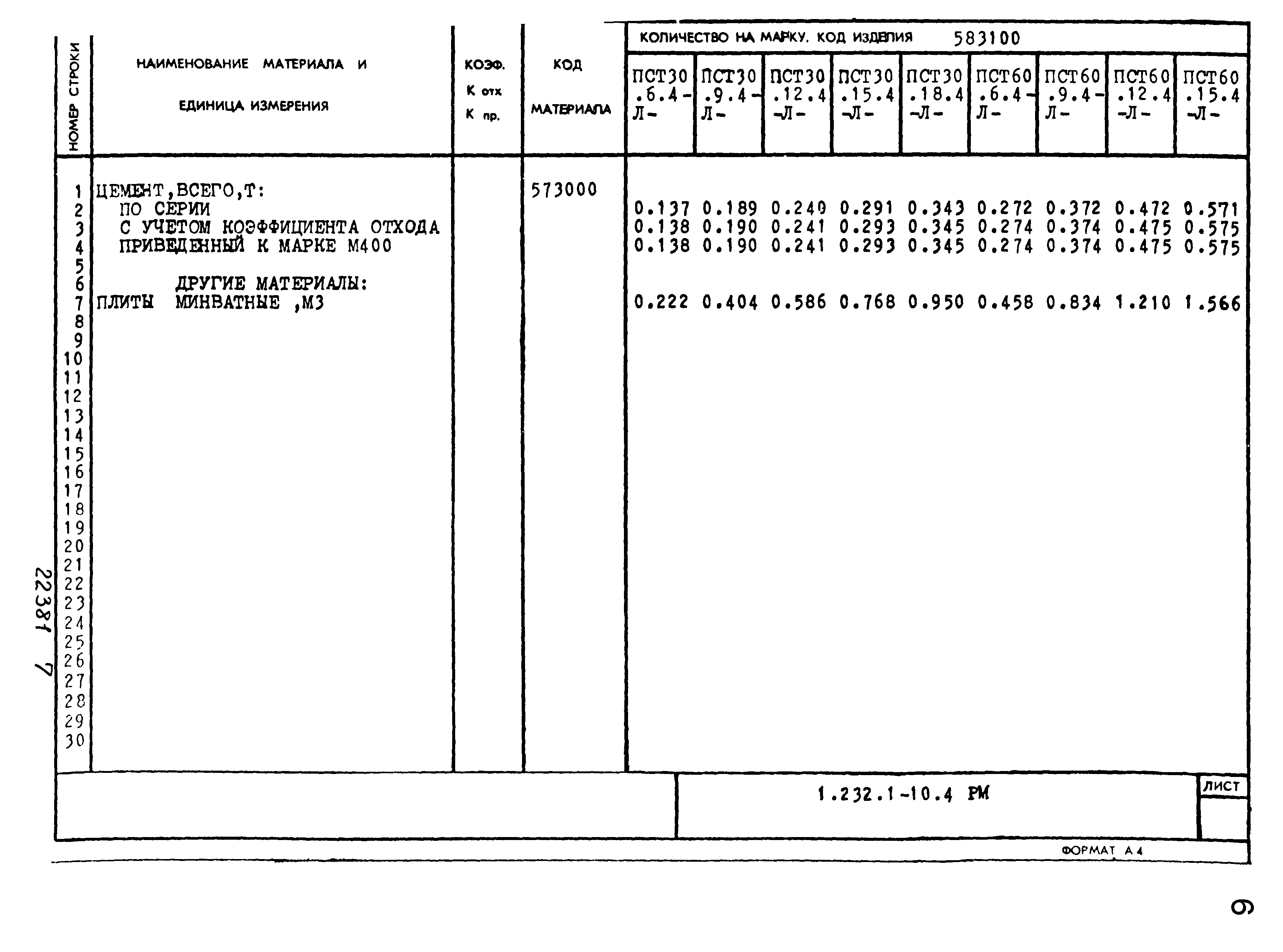 Серия 1.232.1-10