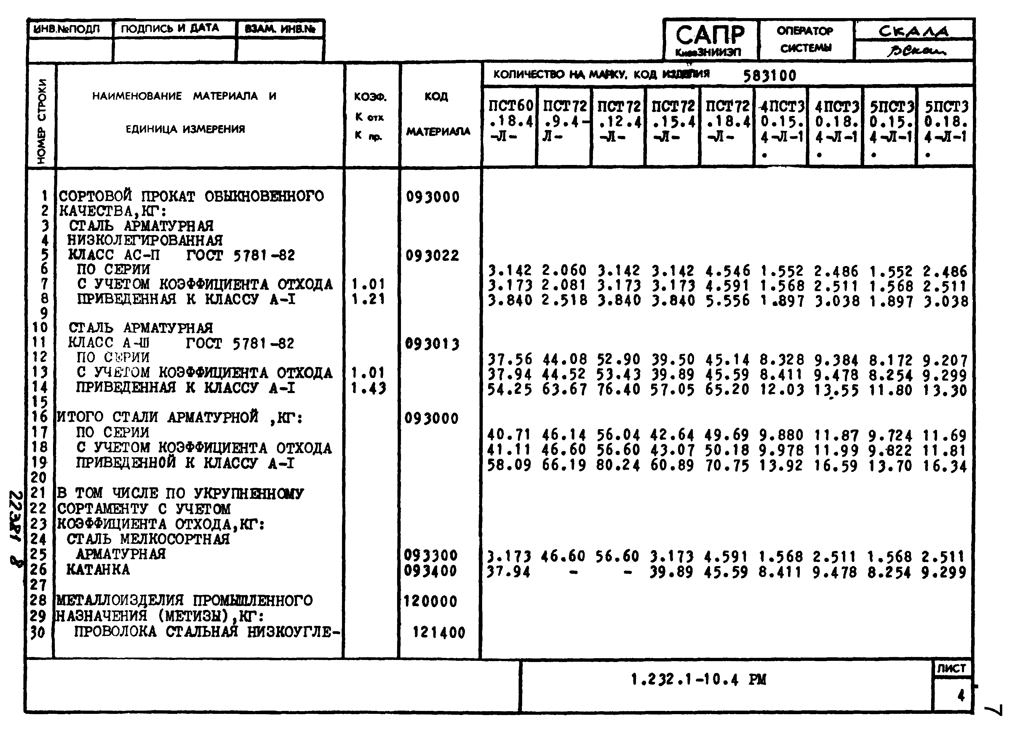 Серия 1.232.1-10