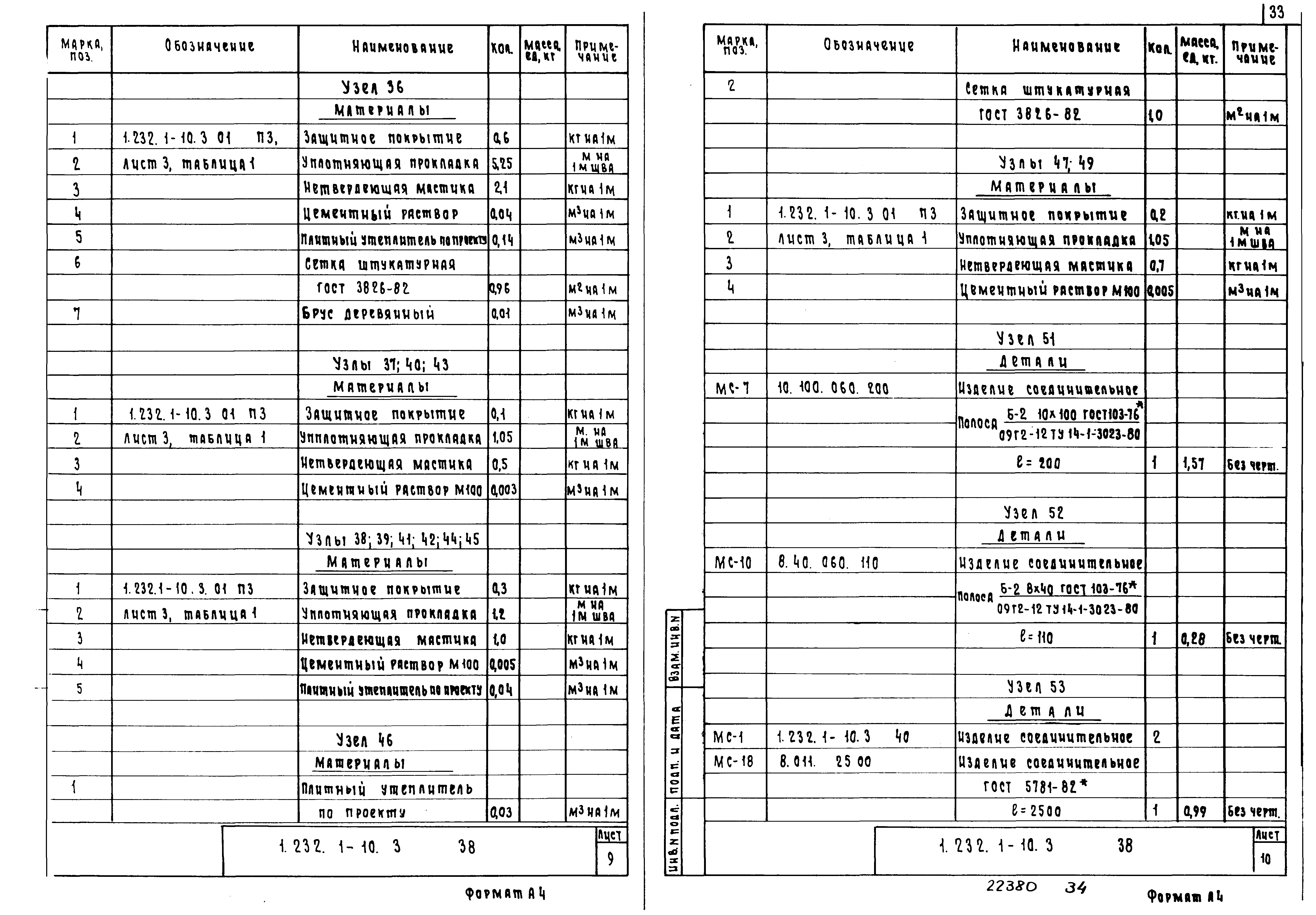 Серия 1.232.1-10