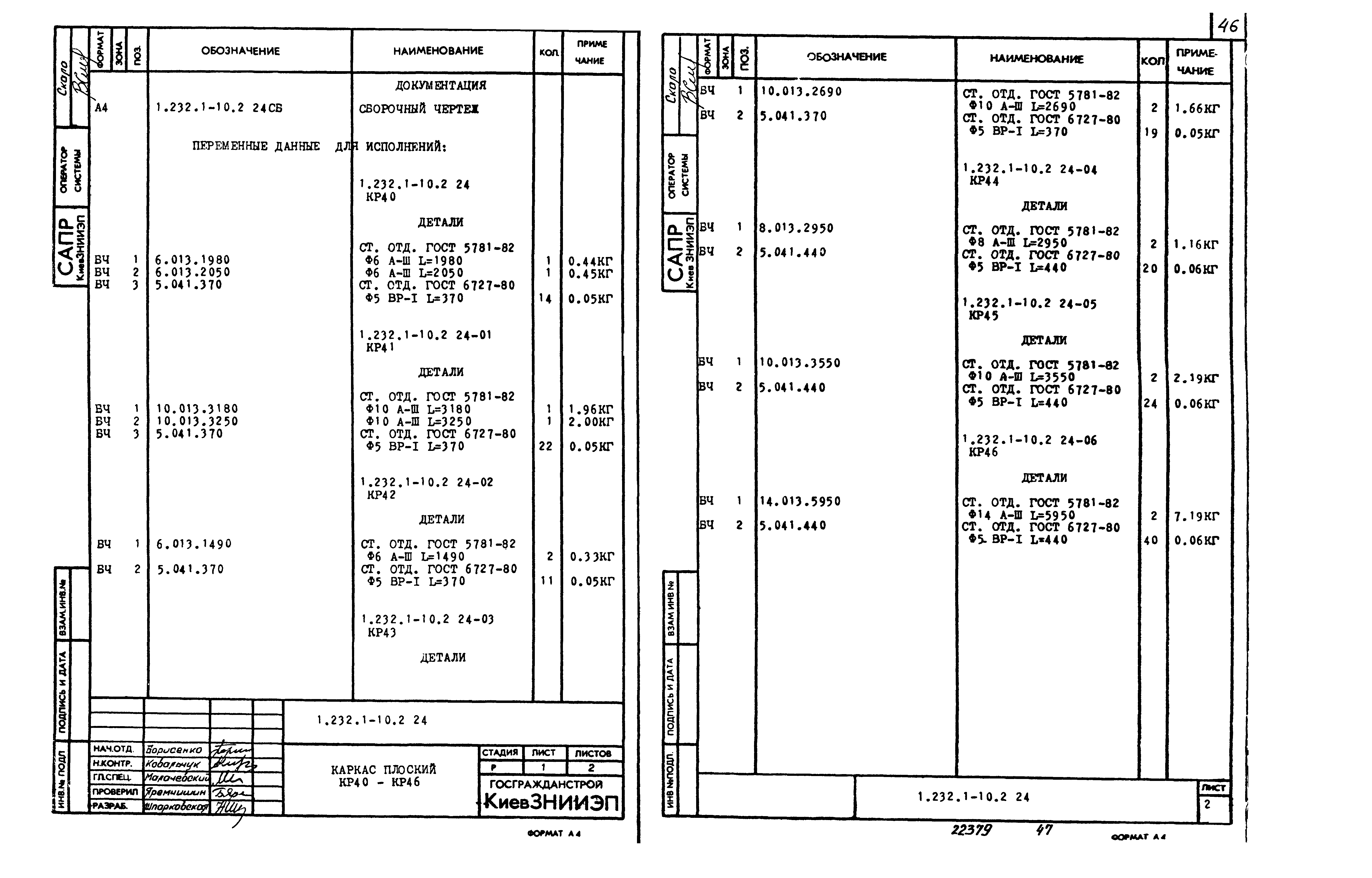 Серия 1.232.1-10