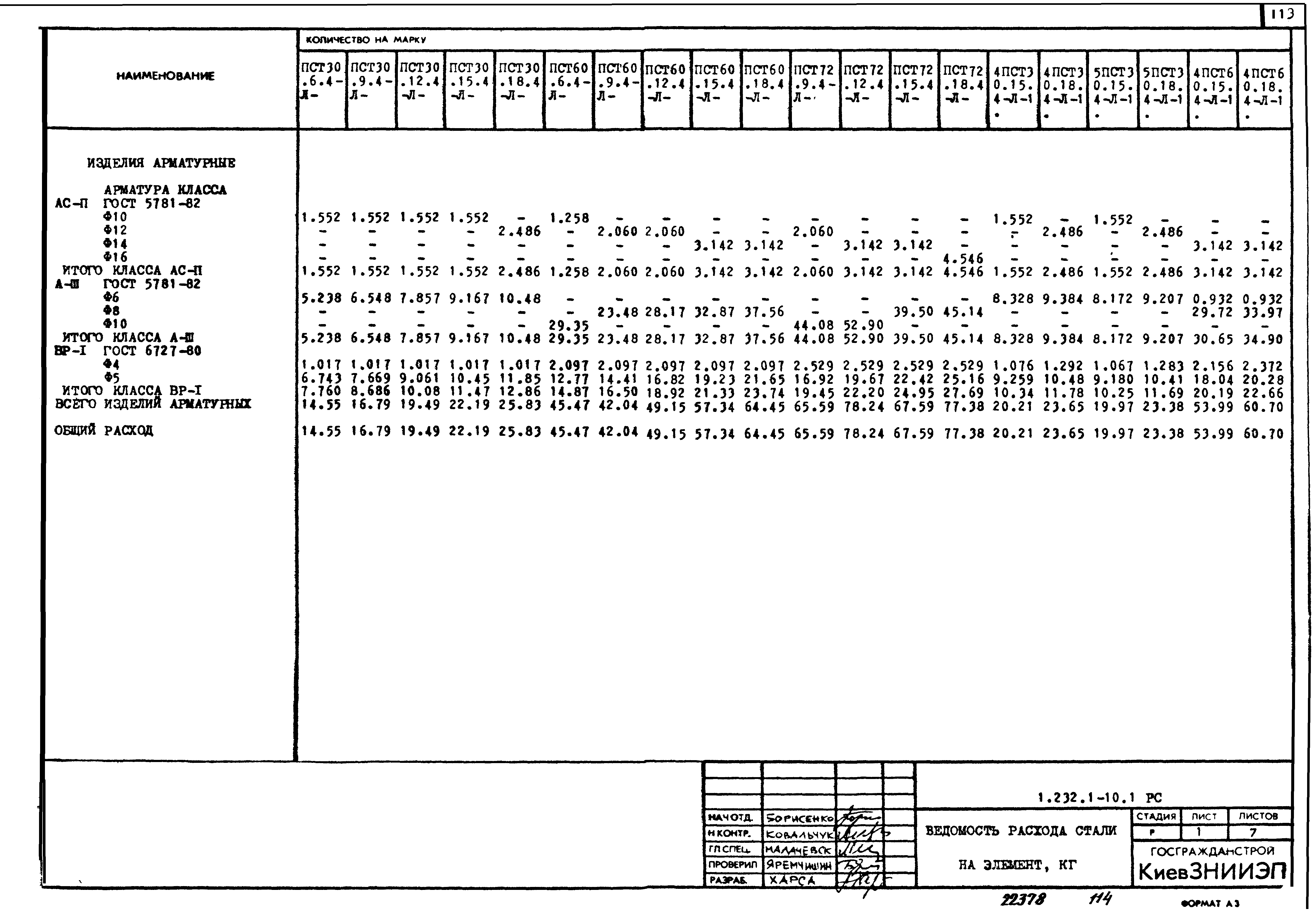 Серия 1.232.1-10