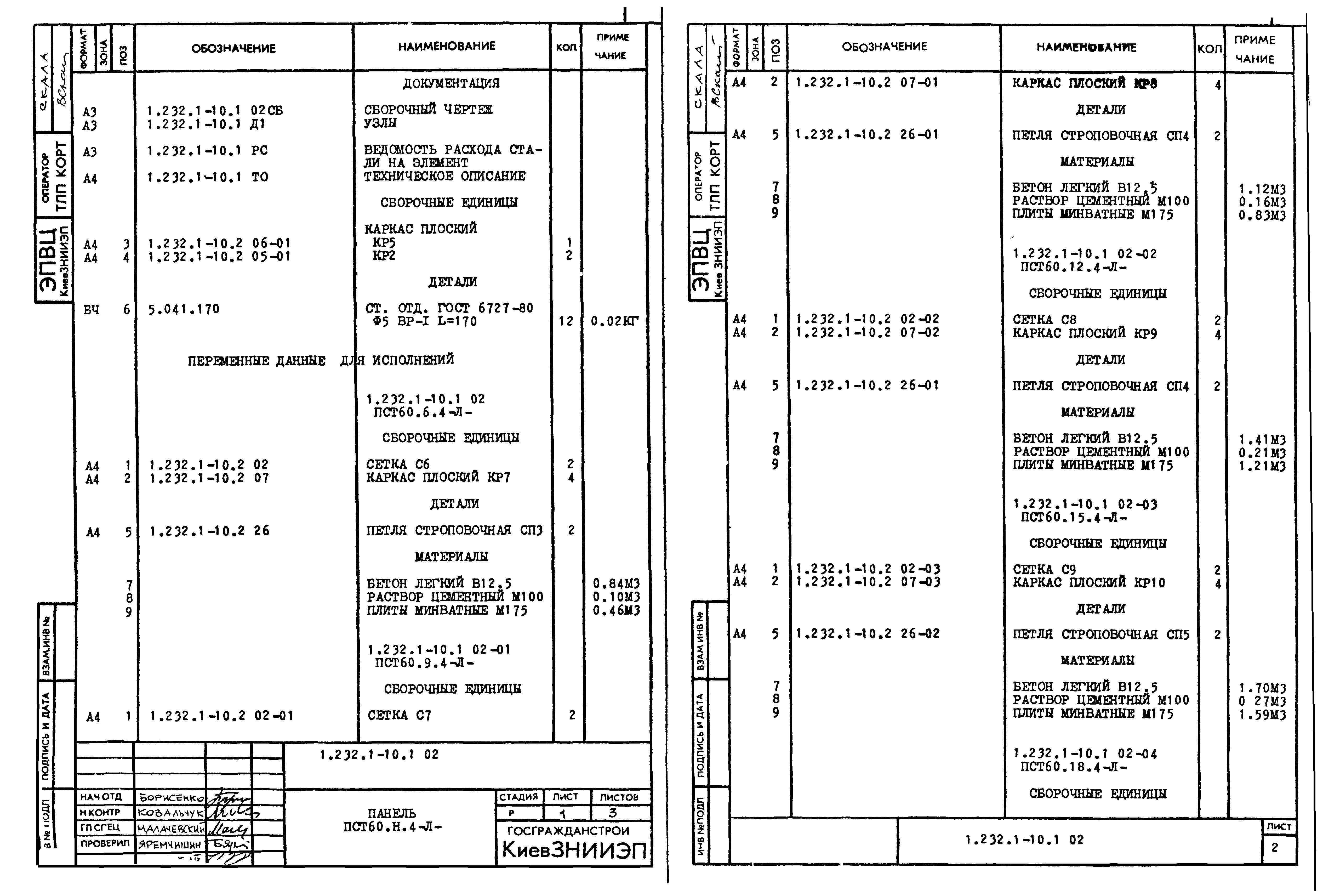 Серия 1.232.1-10