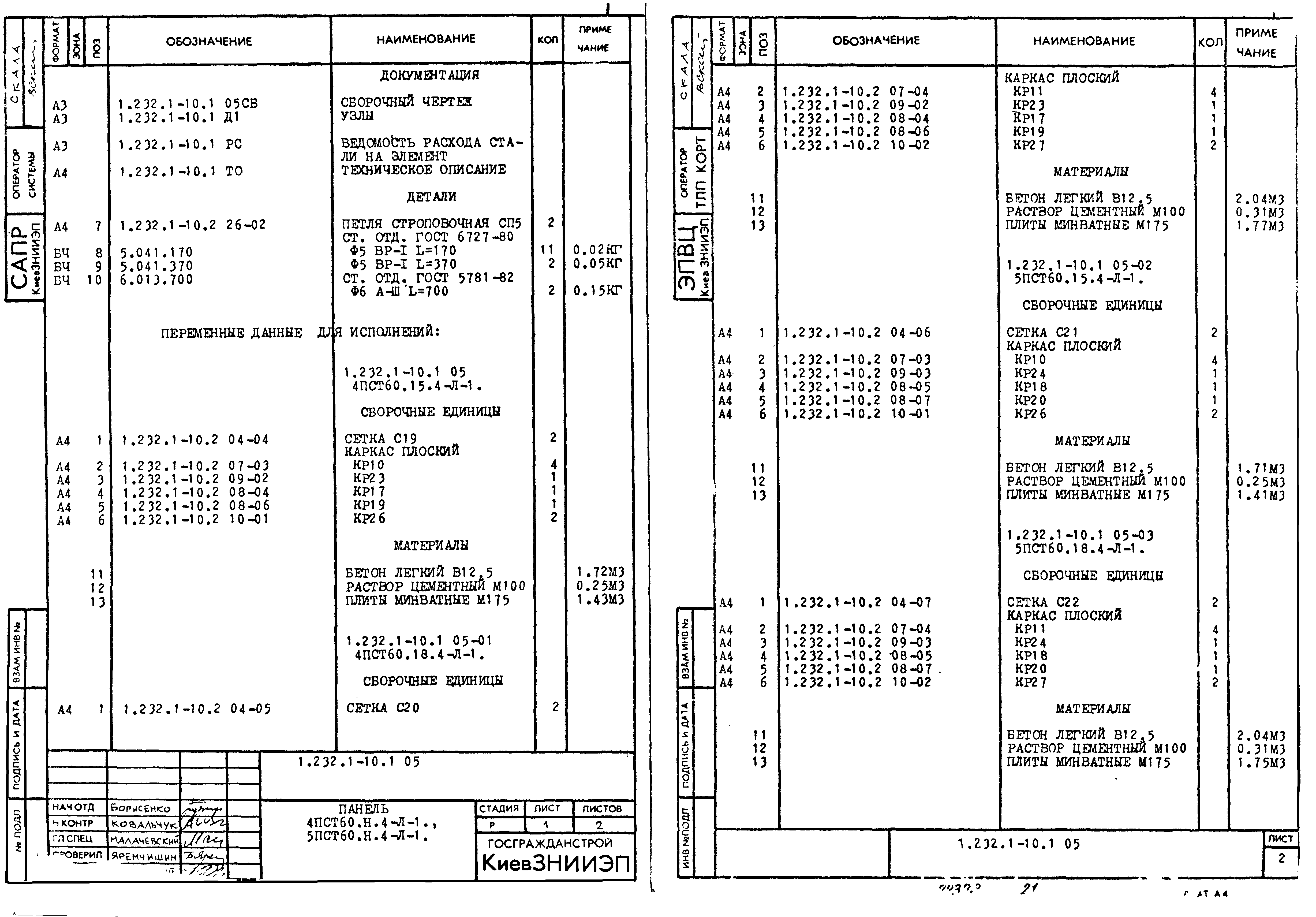 Серия 1.232.1-10