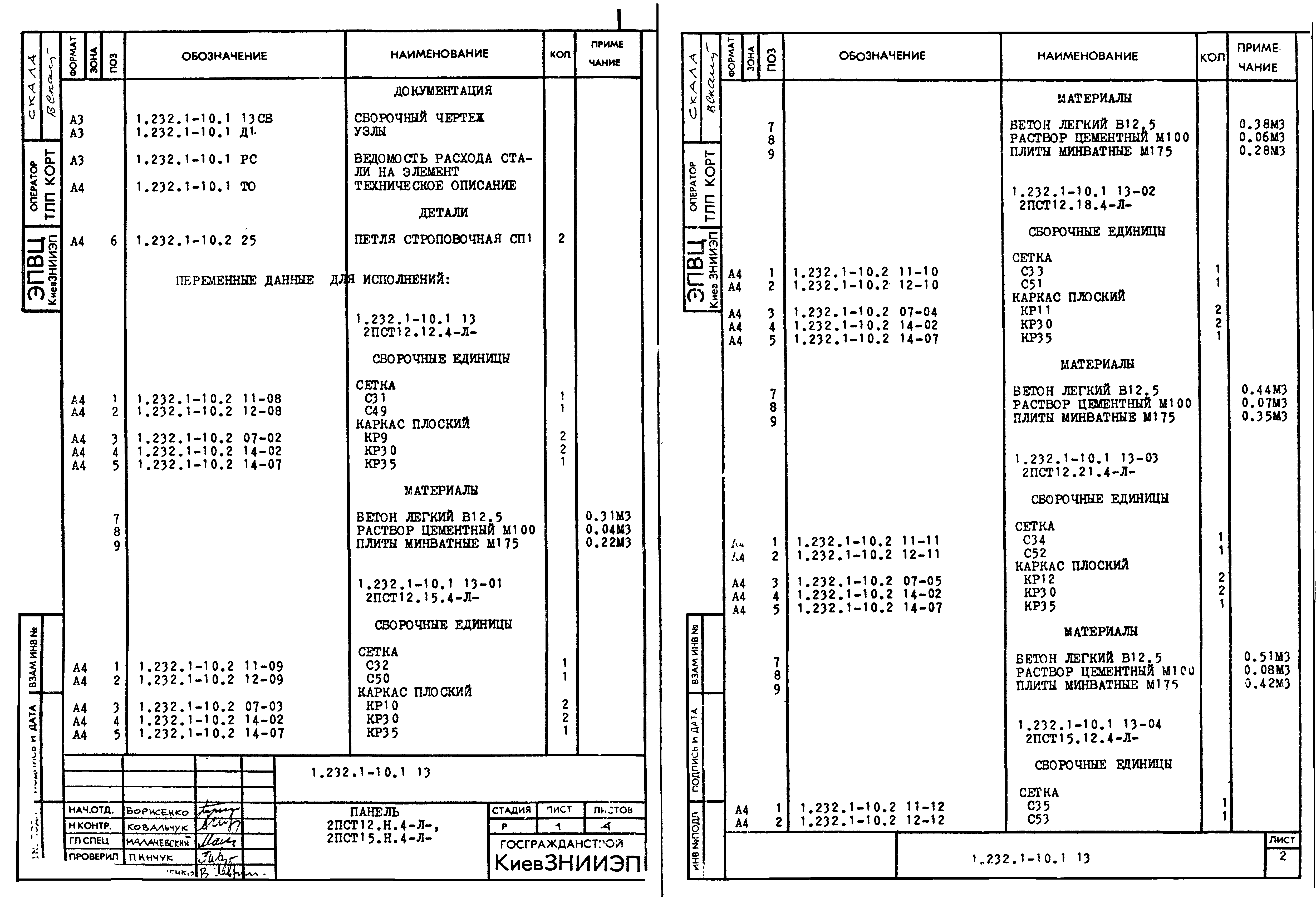 Серия 1.232.1-10