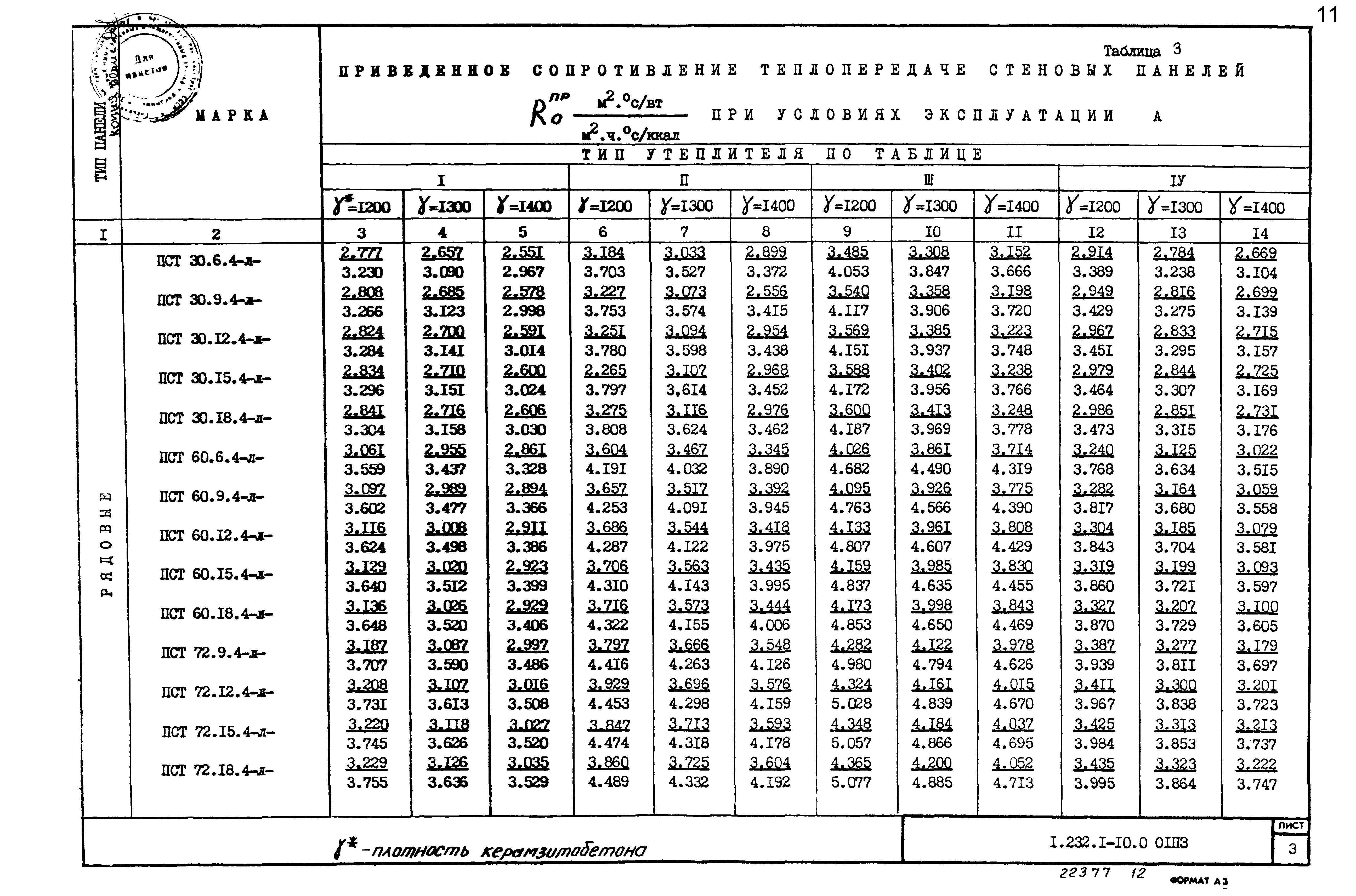 Серия 1.232.1-10