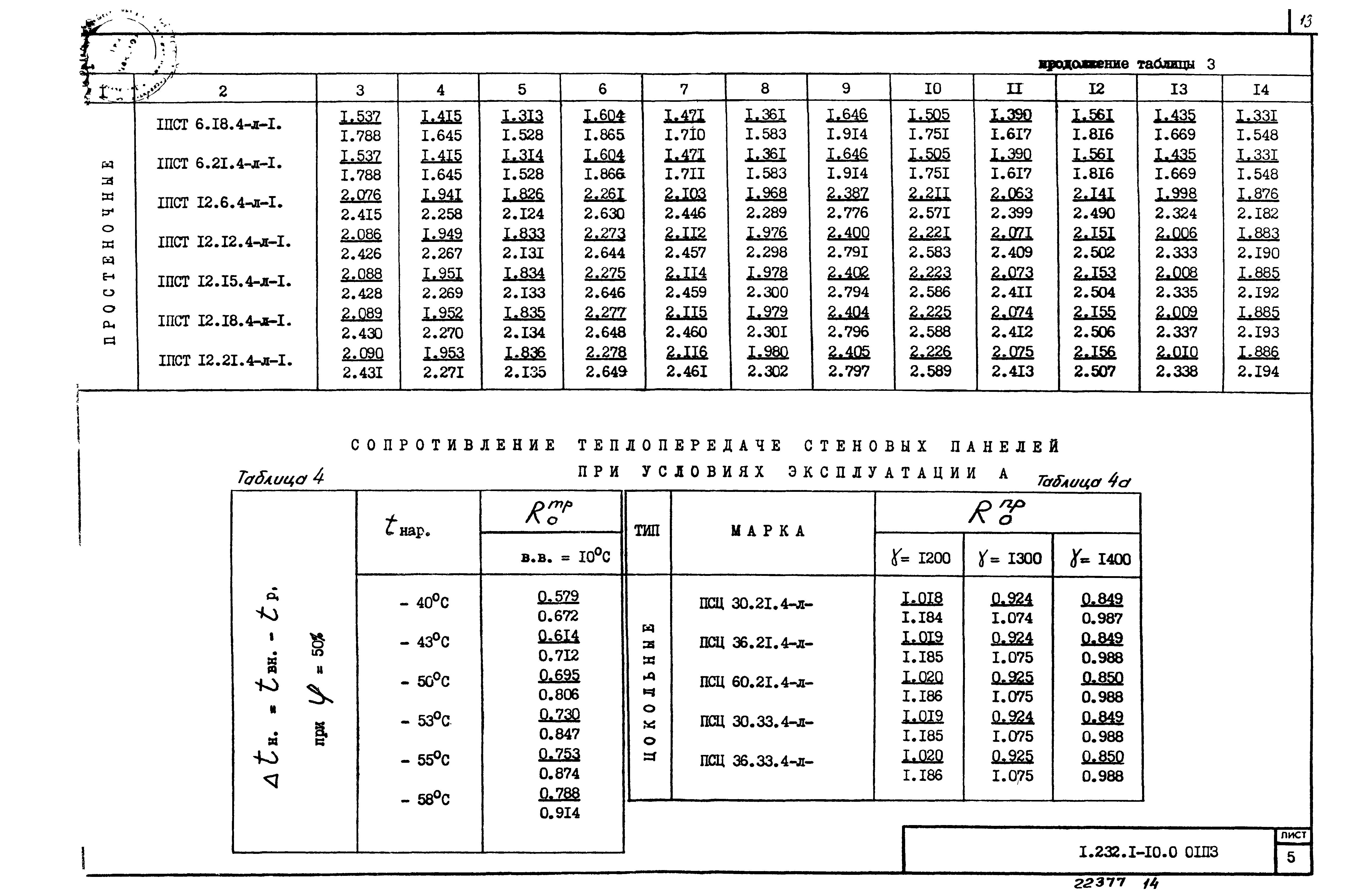 Серия 1.232.1-10