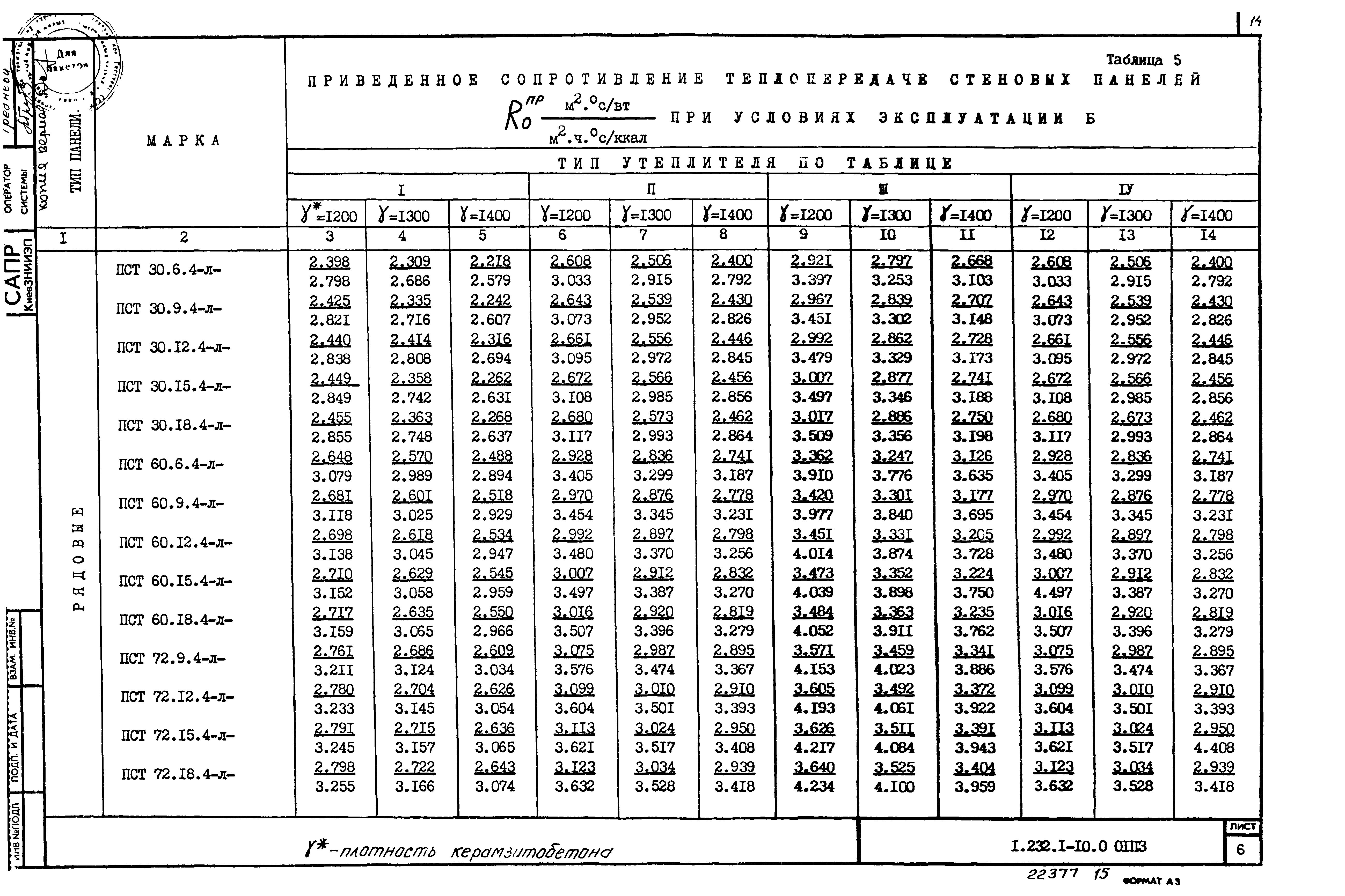 Серия 1.232.1-10