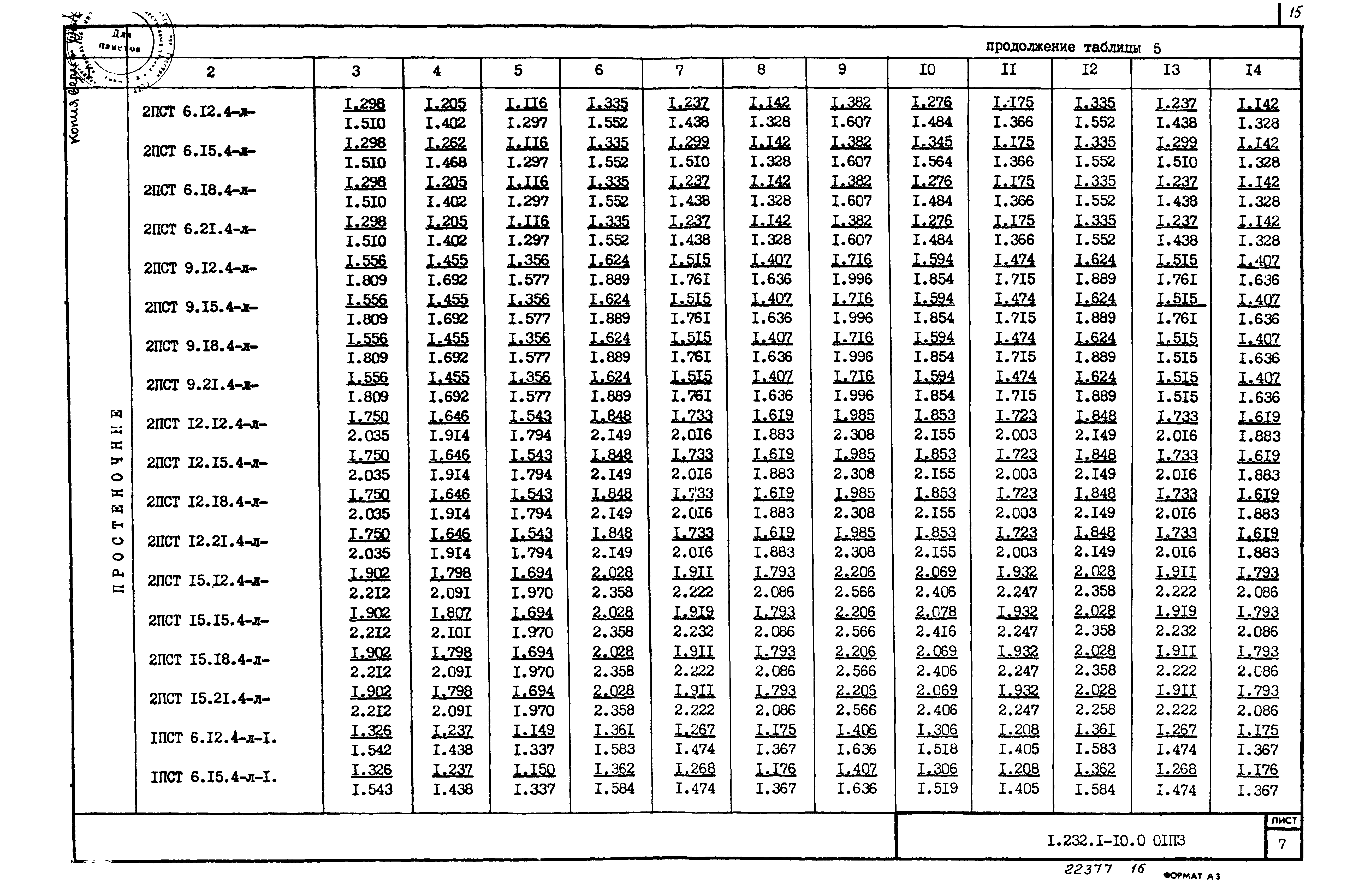 Серия 1.232.1-10