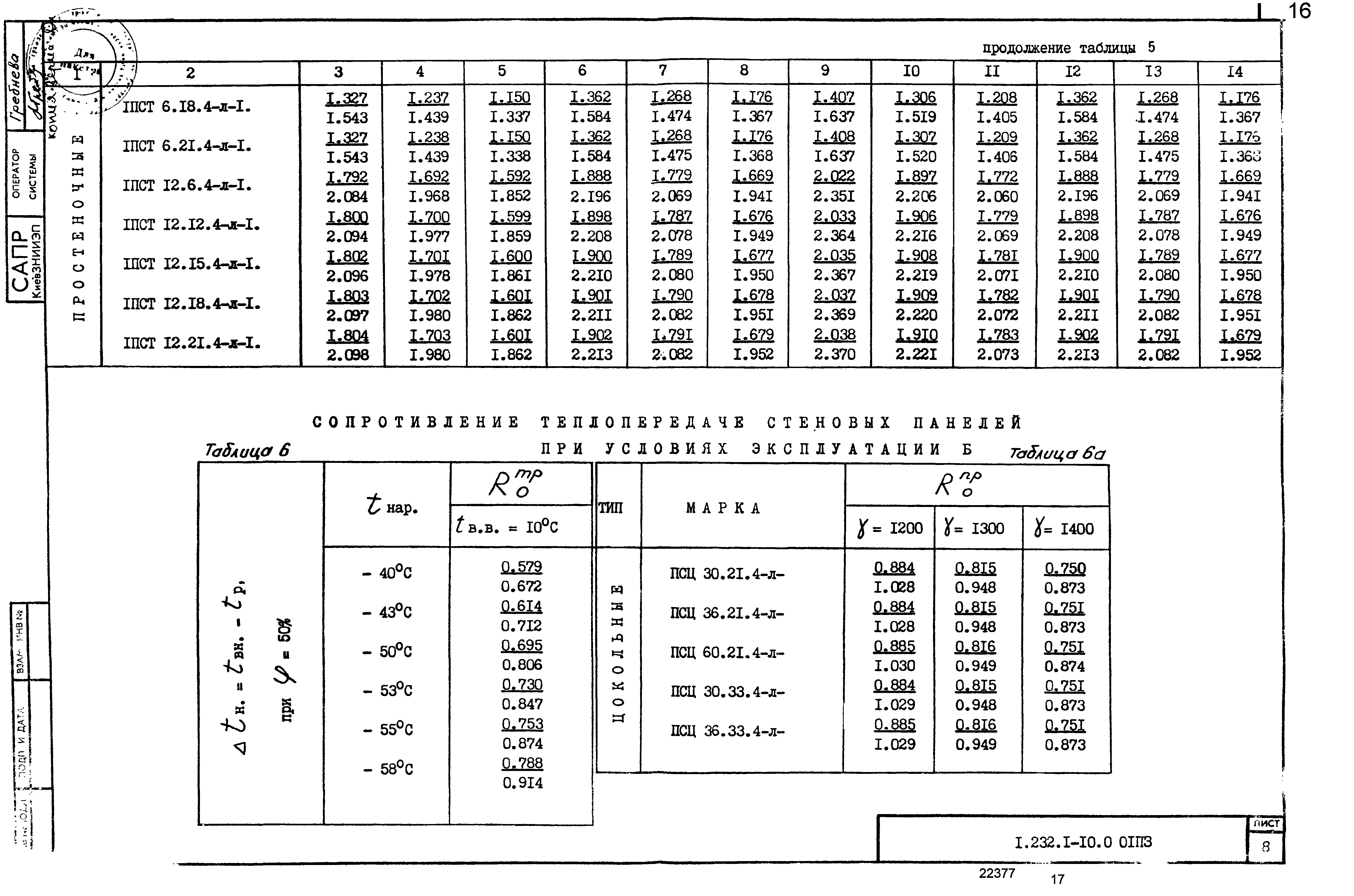 Серия 1.232.1-10