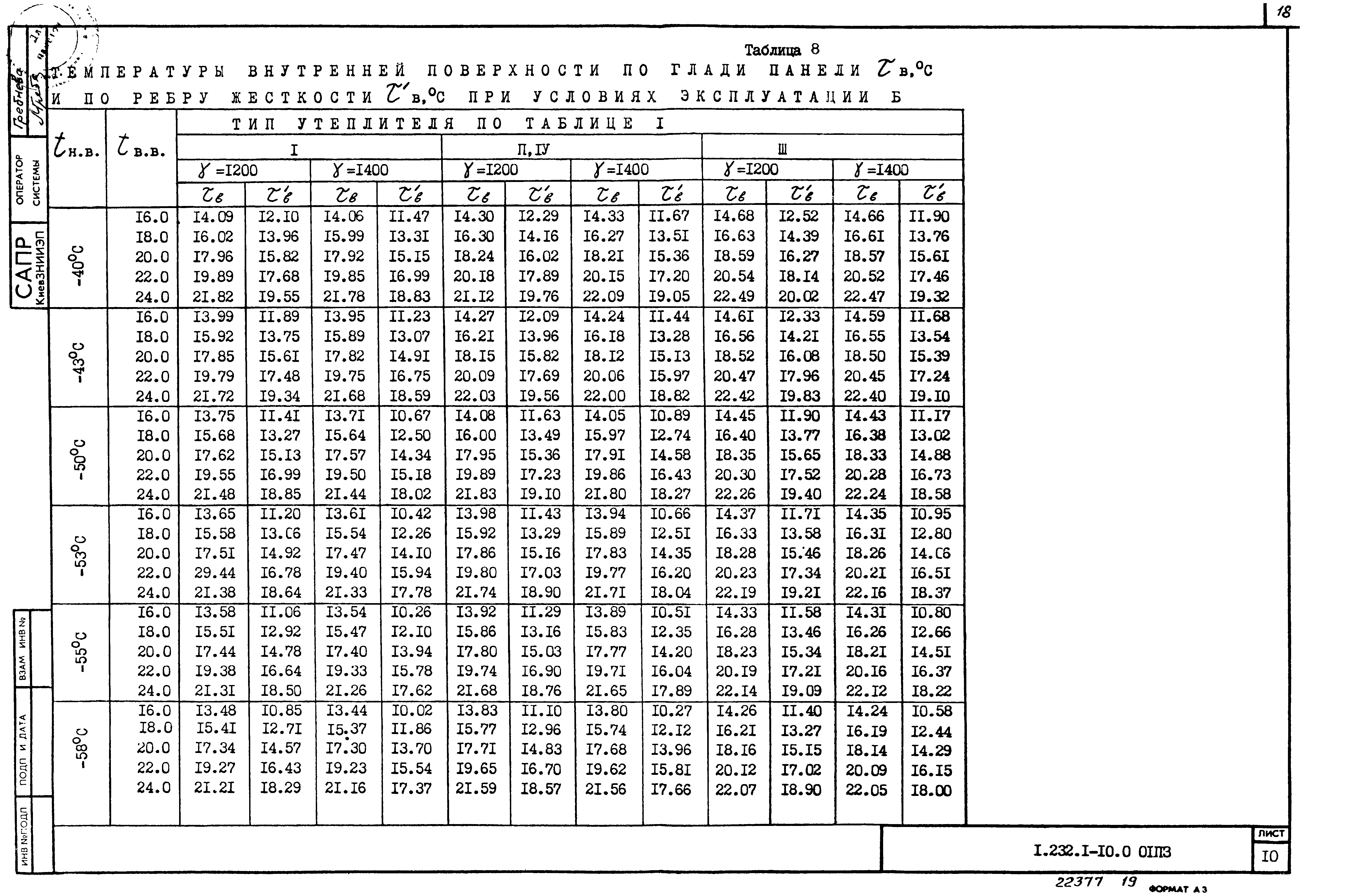 Серия 1.232.1-10