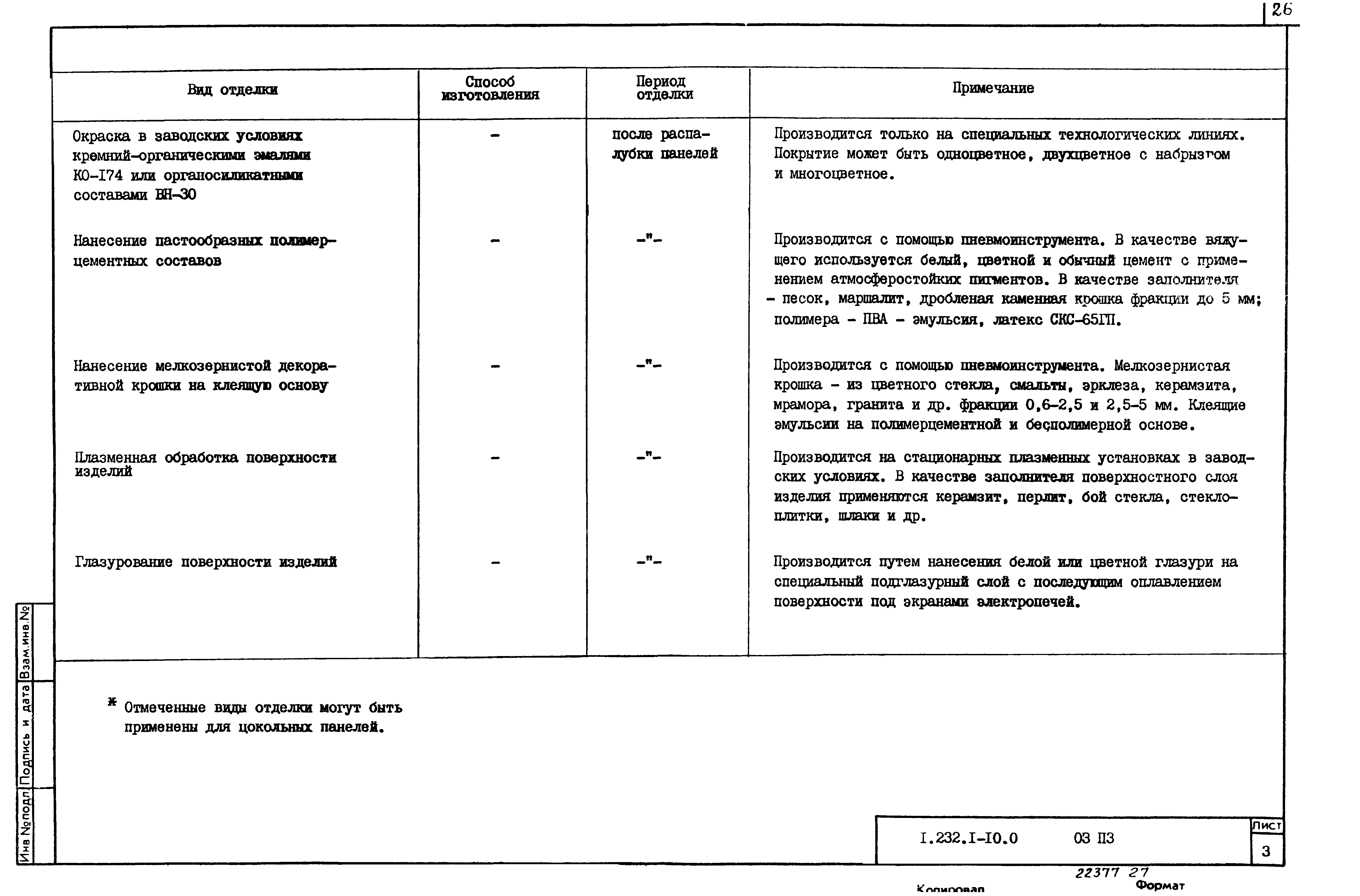 Серия 1.232.1-10