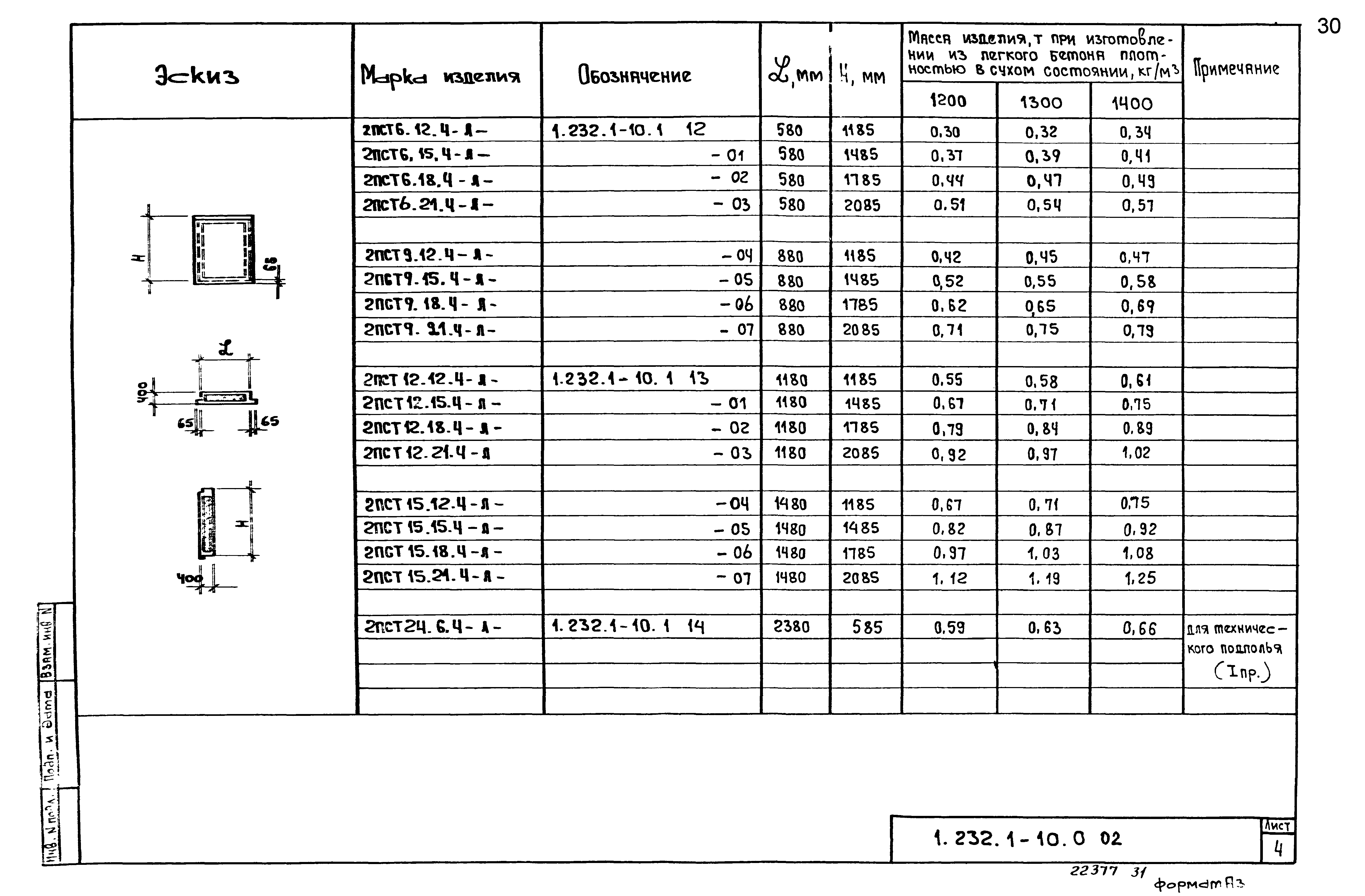 Серия 1.232.1-10