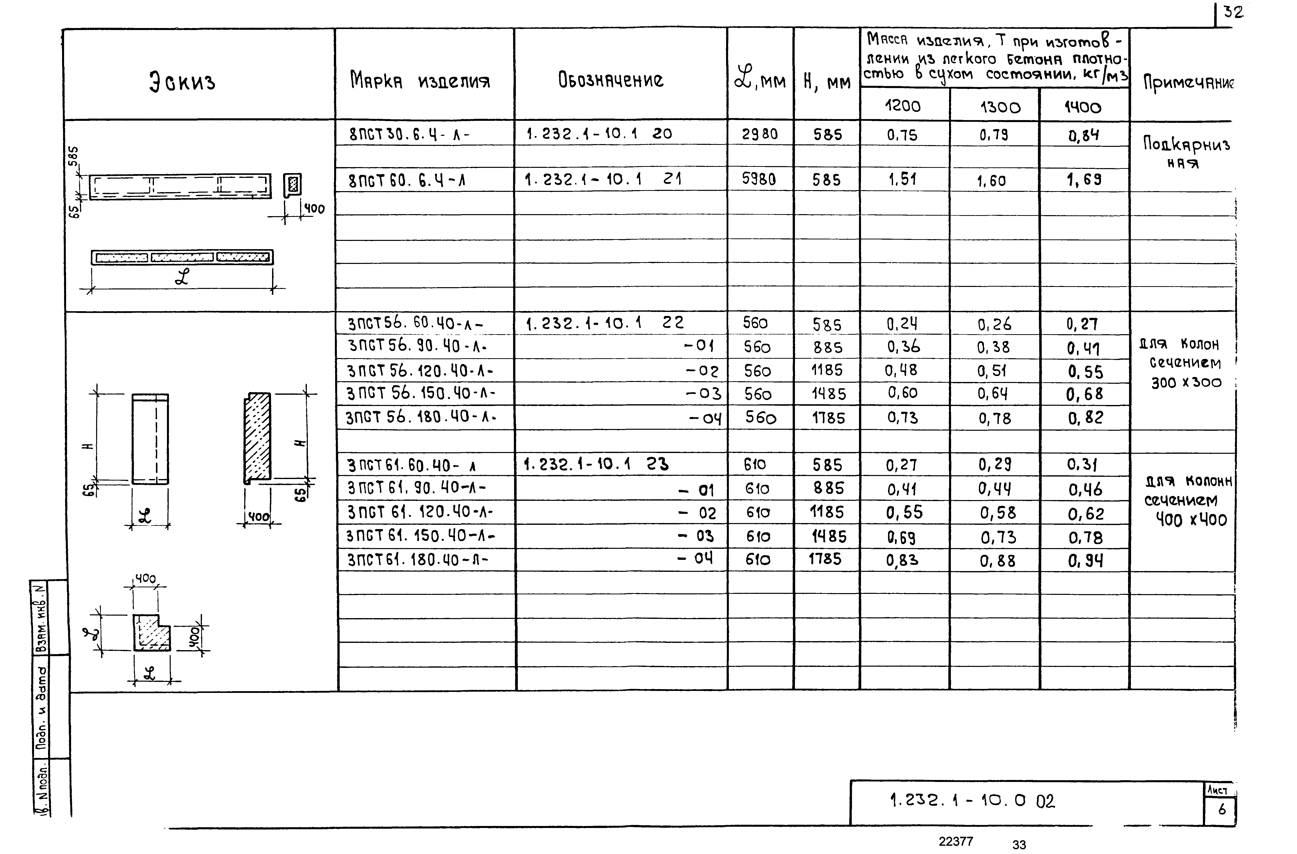 Серия 1.232.1-10