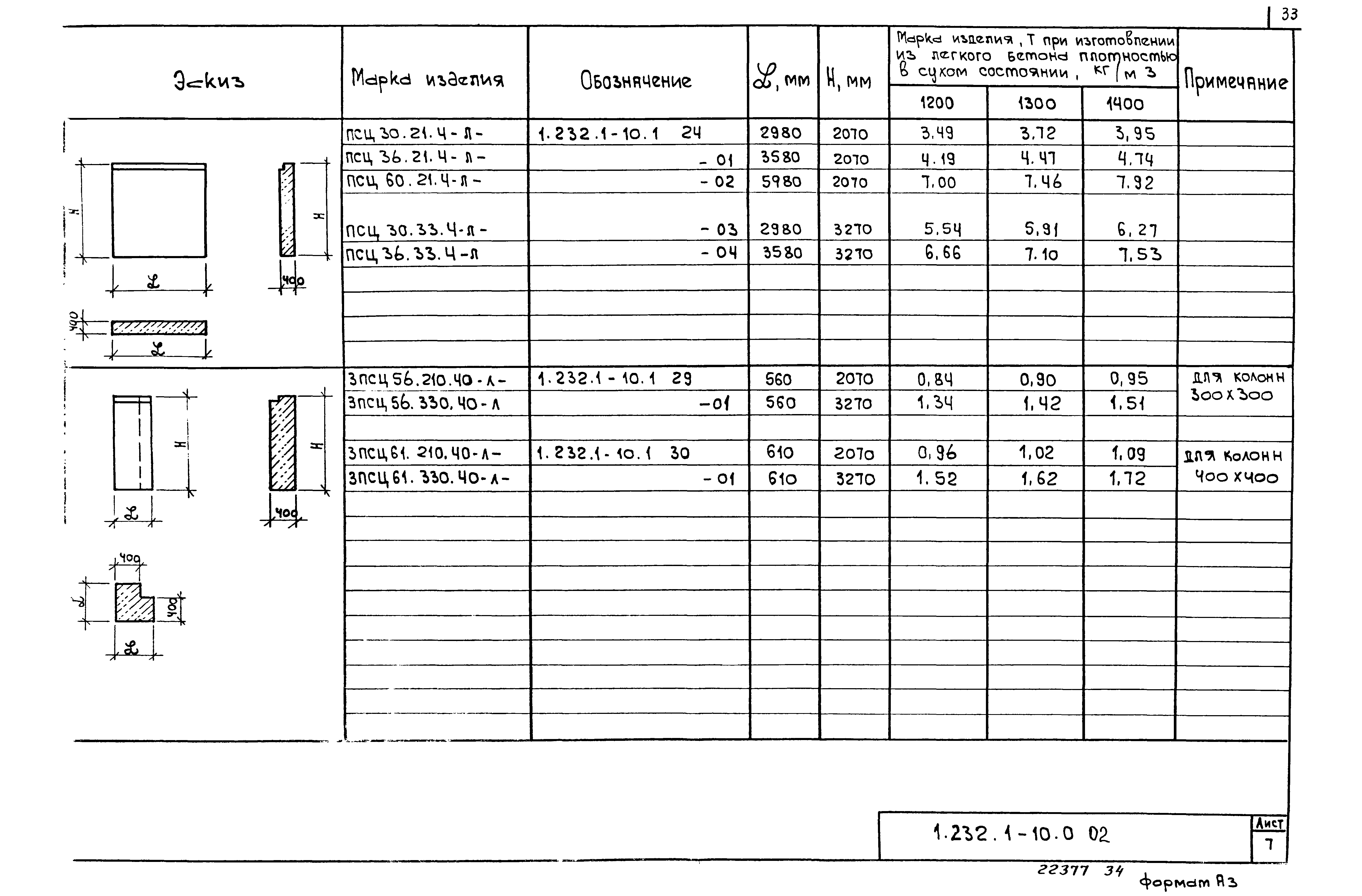 Серия 1.232.1-10