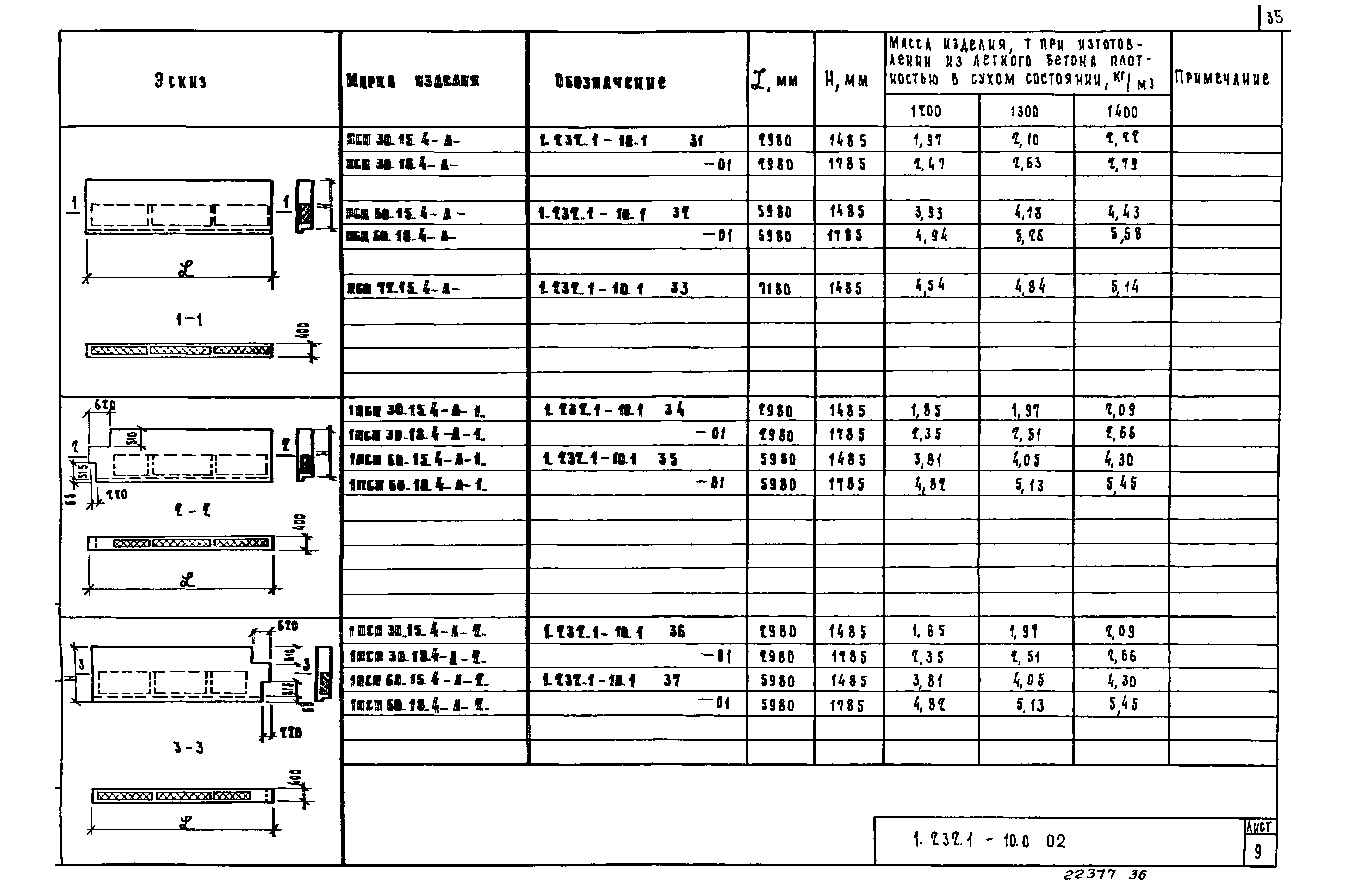 Серия 1.232.1-10