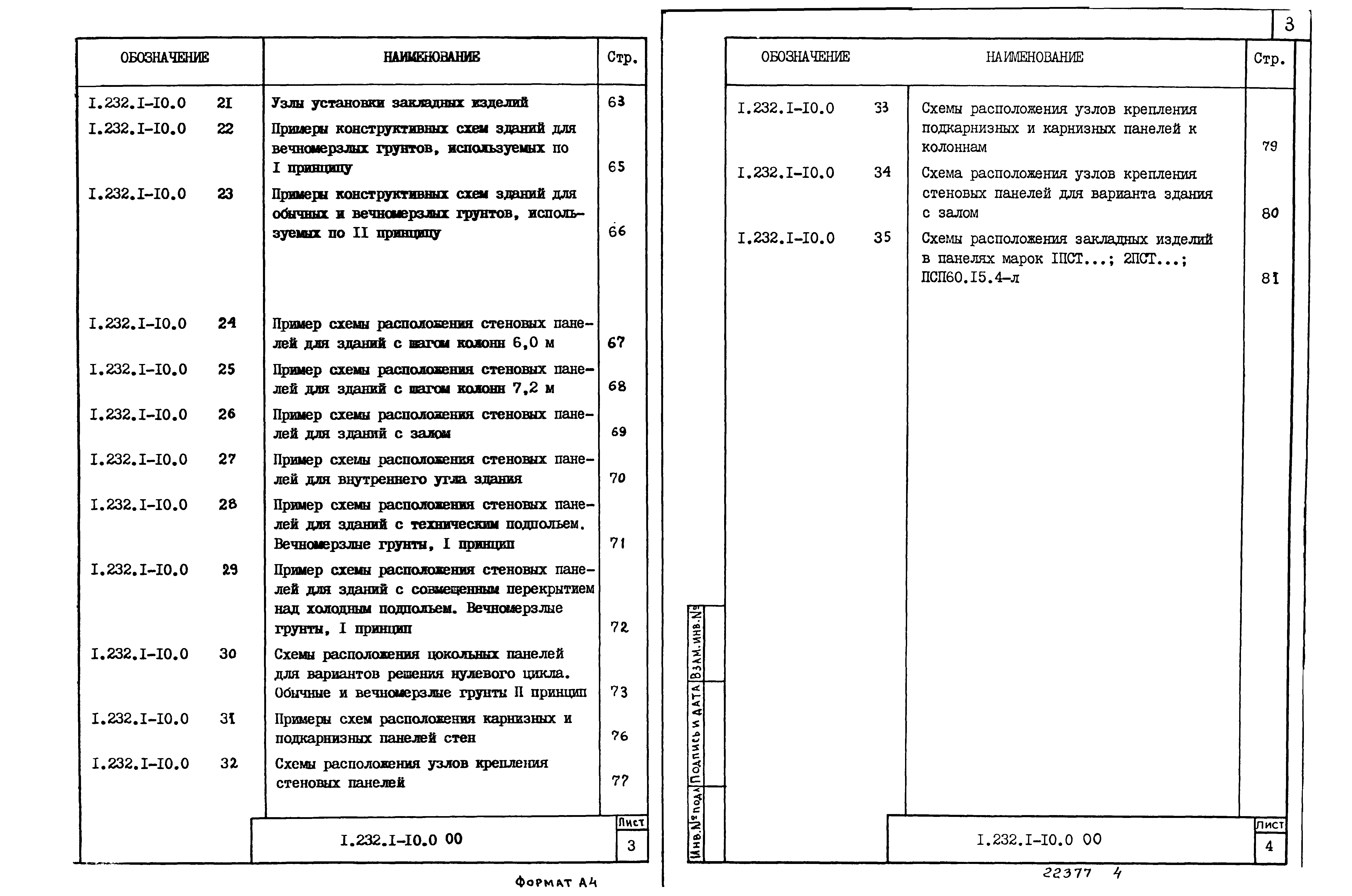 Серия 1.232.1-10