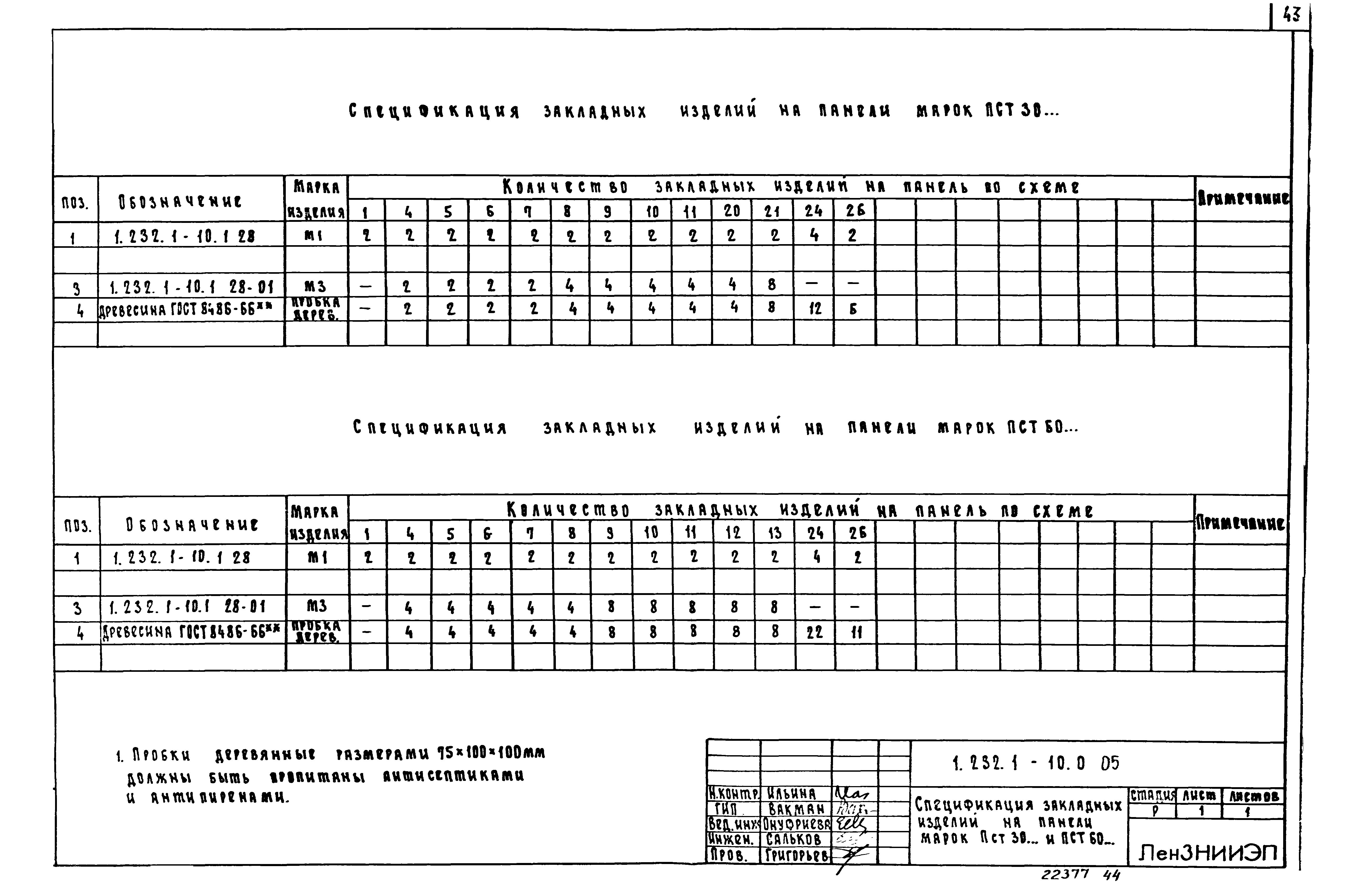 Серия 1.232.1-10