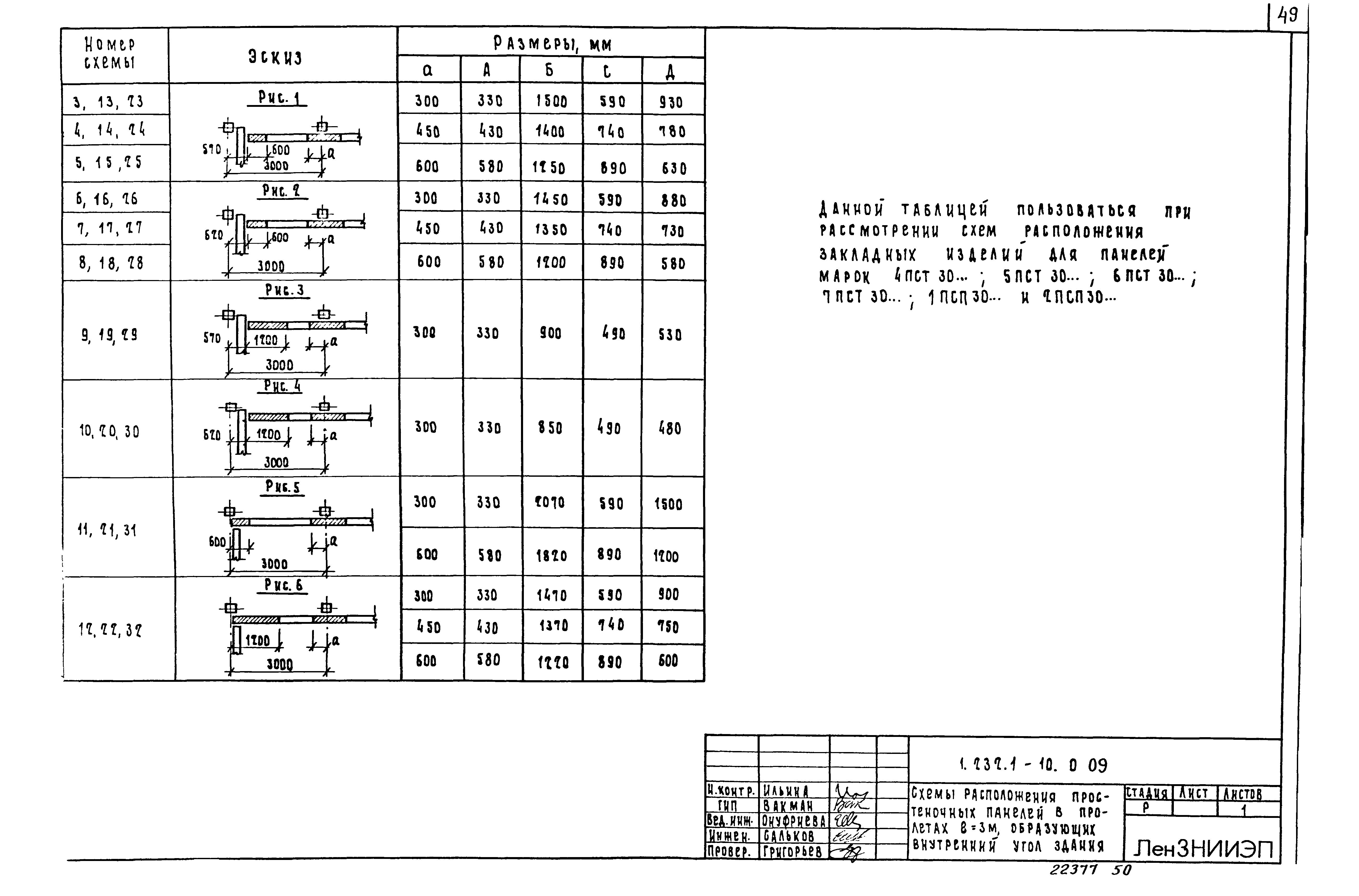 Серия 1.232.1-10