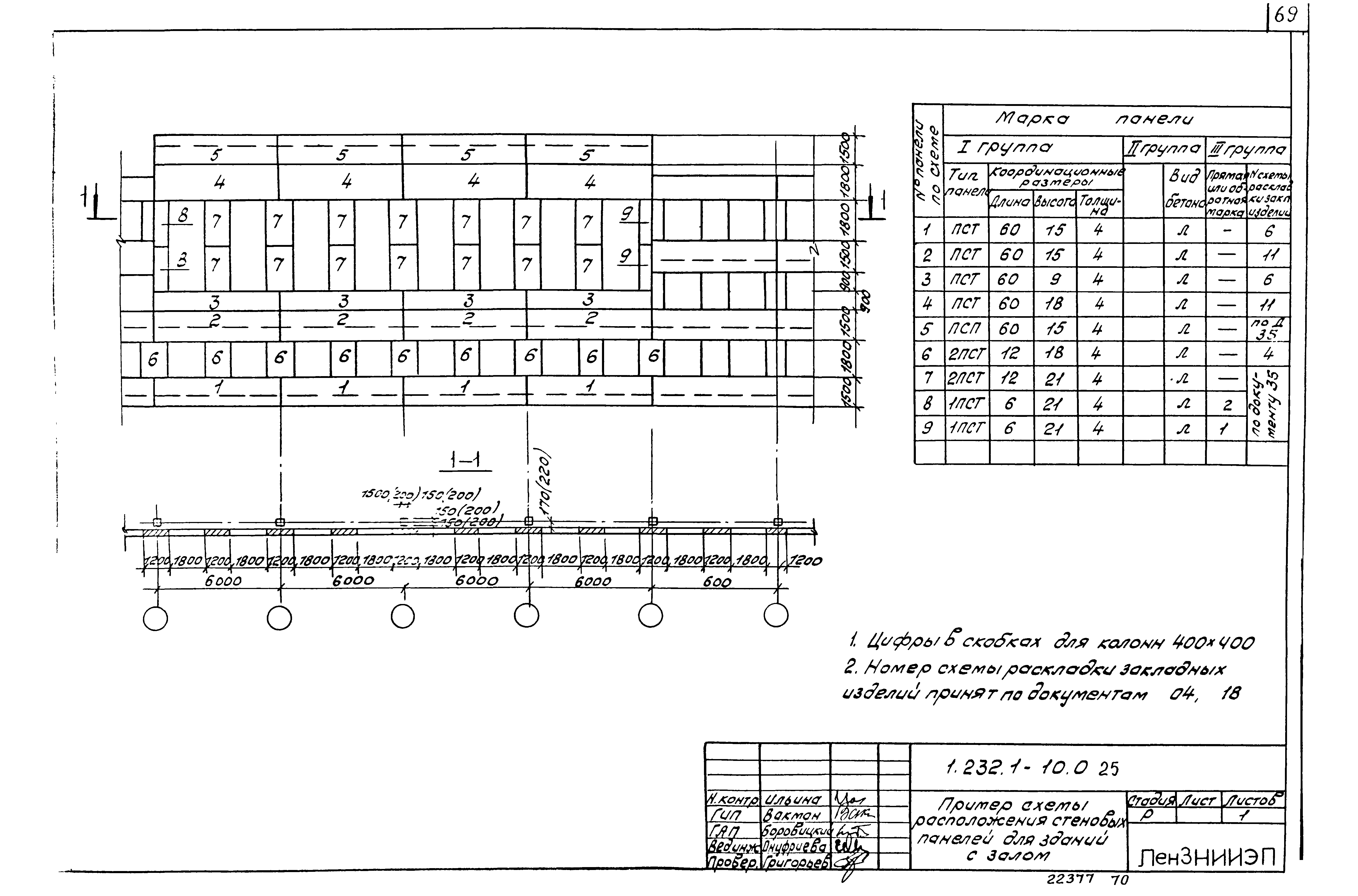 Серия 1.232.1-10