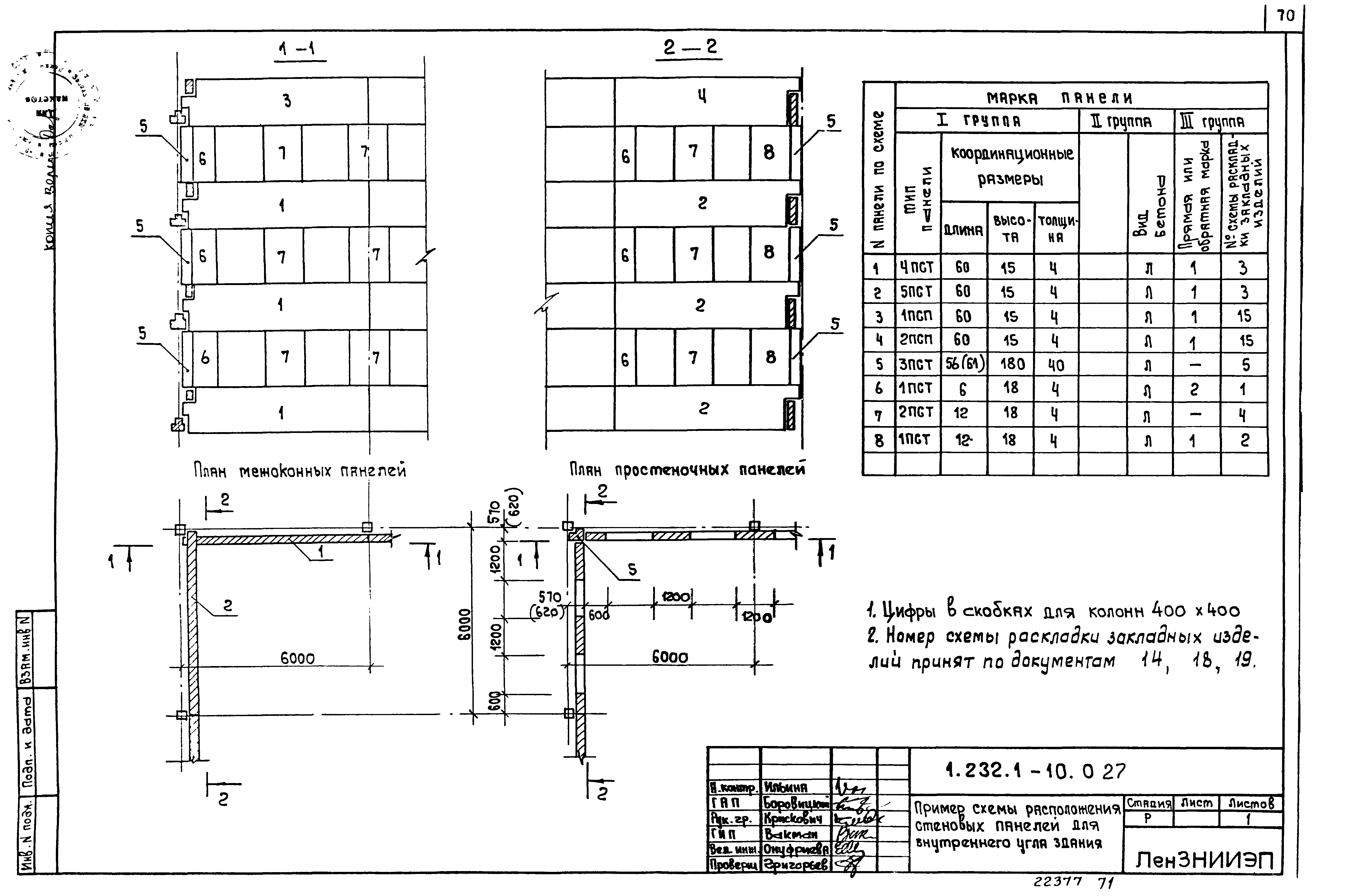 Серия 1.232.1-10